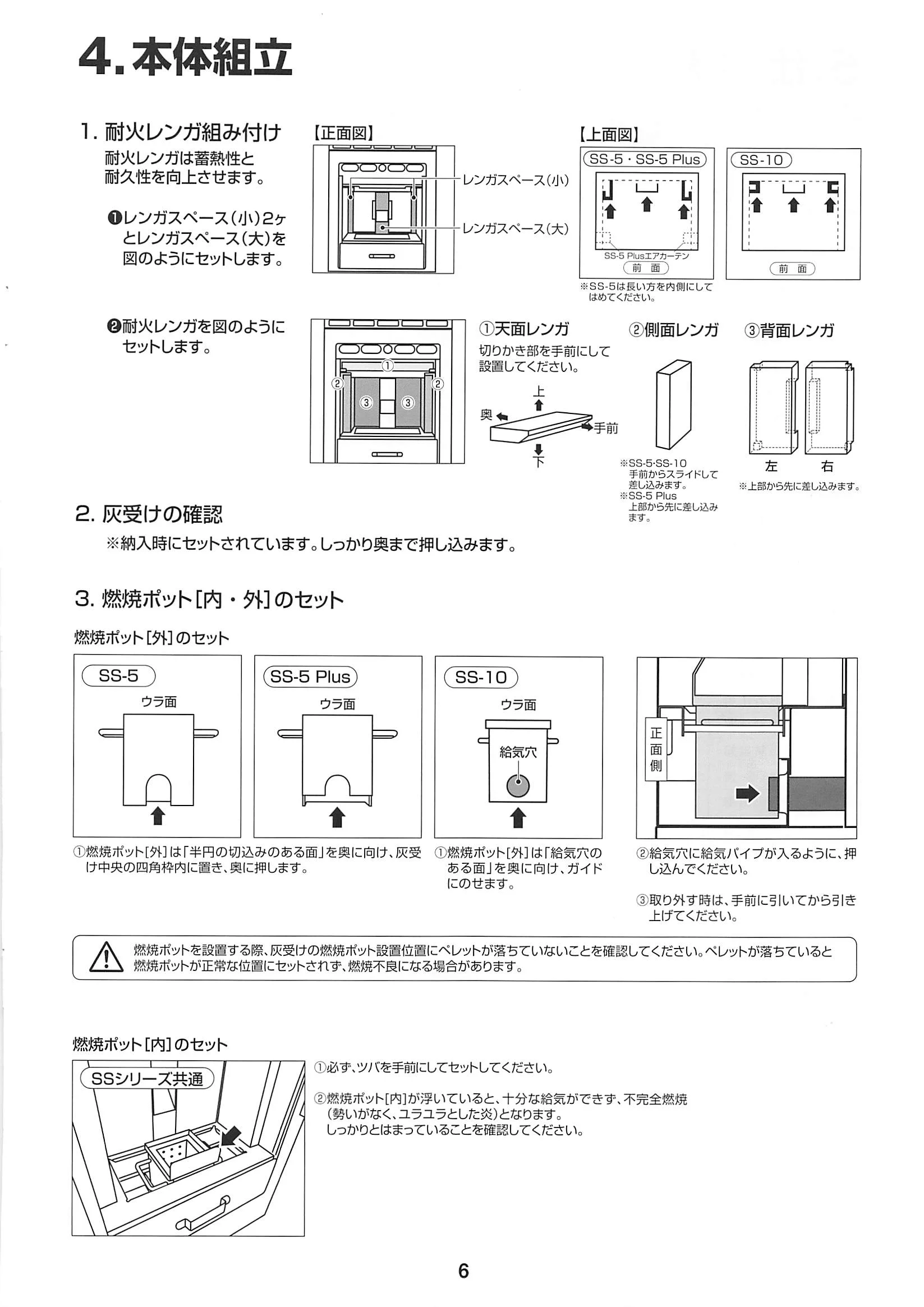 西海産業 SS SHIRYO 8 技術資料 7ページ目