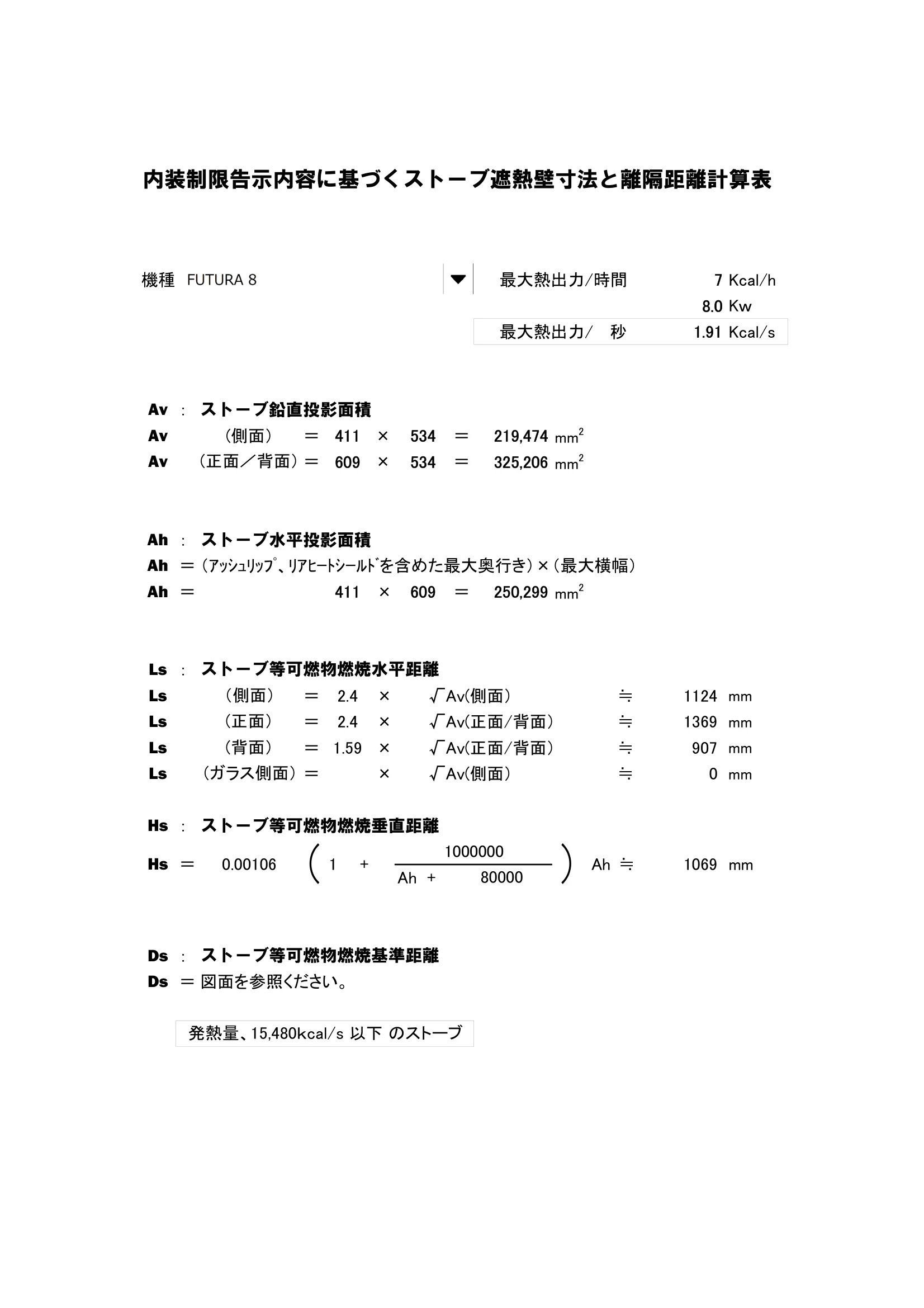 ストーヴァックス FUTURA8 RIKAKU KEISAN 技術資料