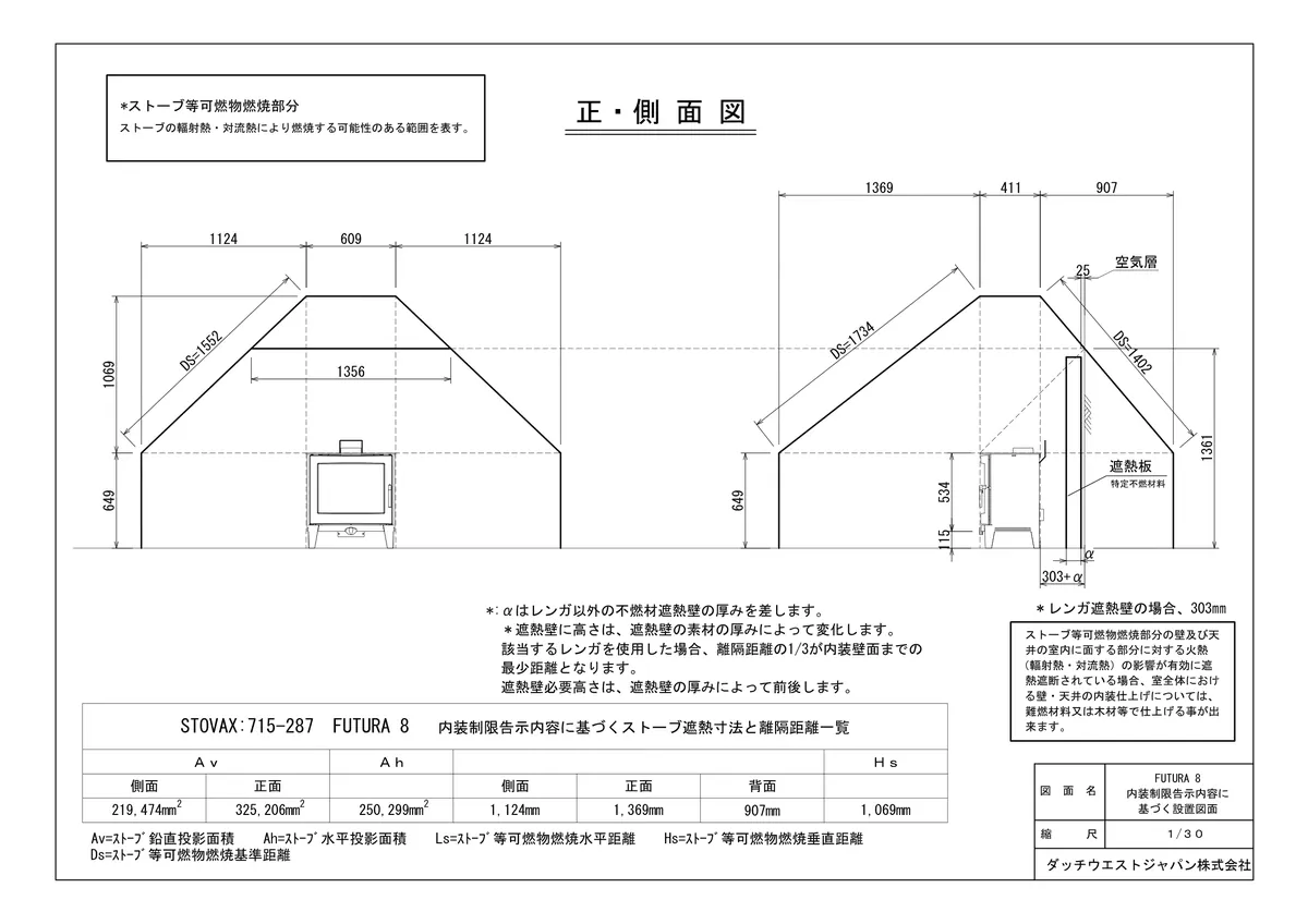 ストーヴァックス FUTURA8 SOKUMEN 技術資料