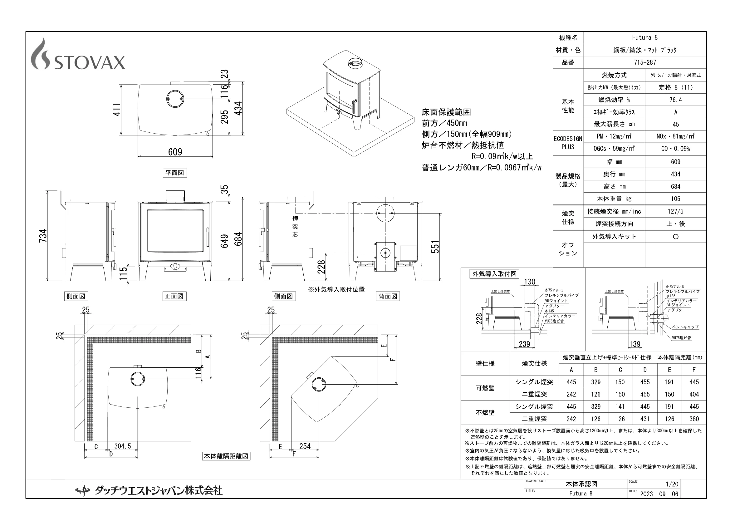 ストーヴァックス FUTURA8 承認図