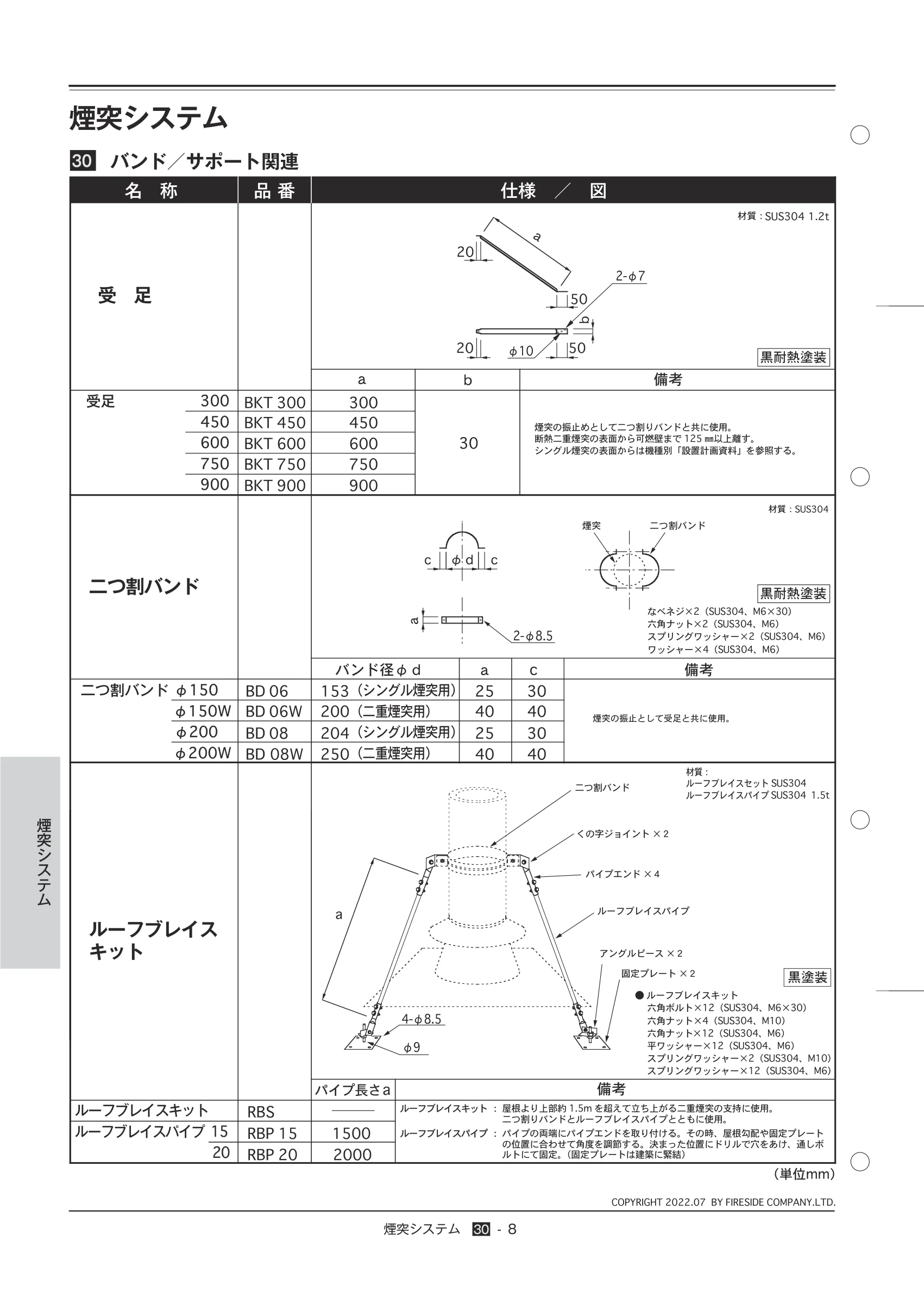  TECHBOOK 30 FS（2026年版） 技術資料 10ページ目