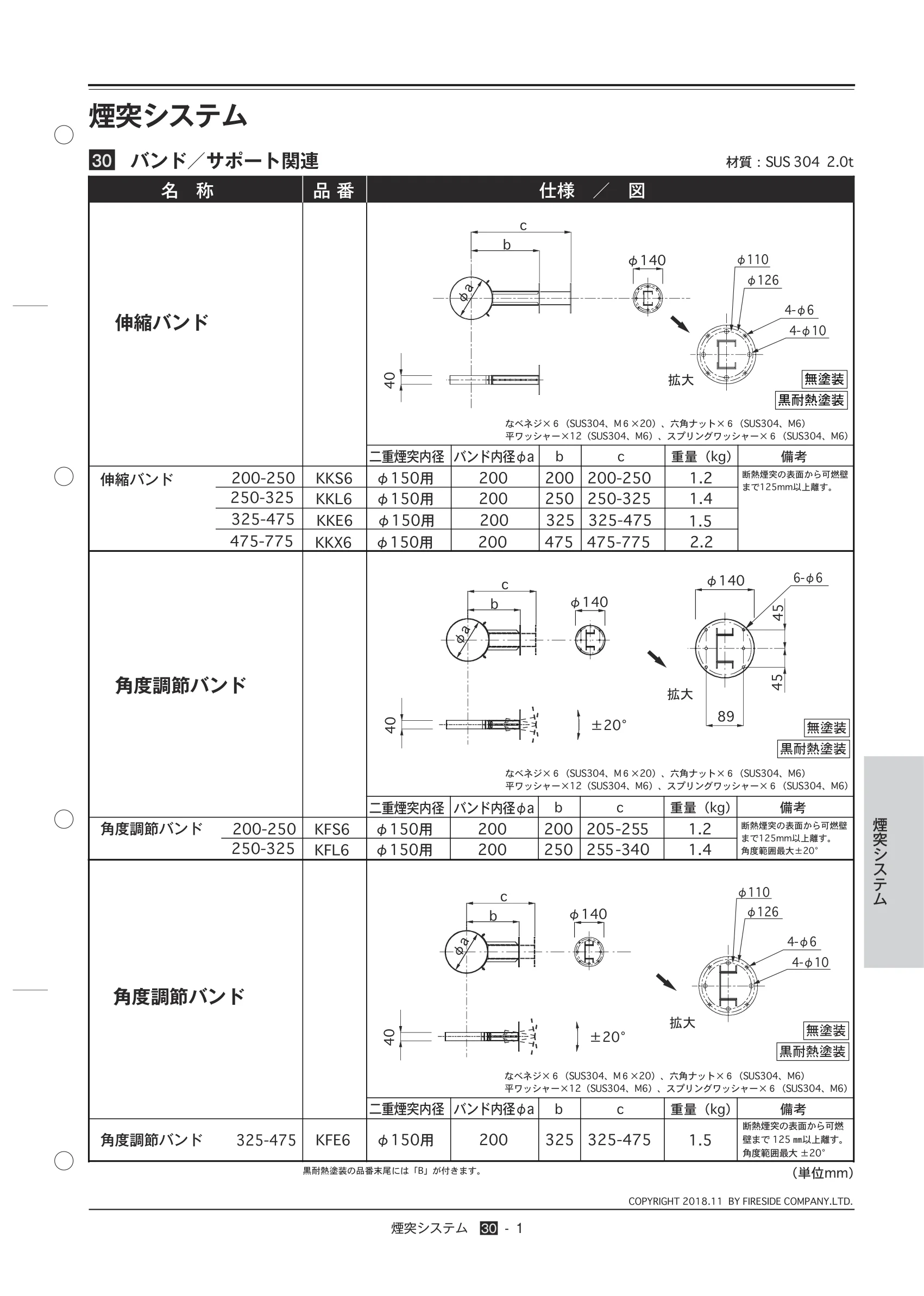  TECHBOOK 30 FS（2026年版） 技術資料 3ページ目