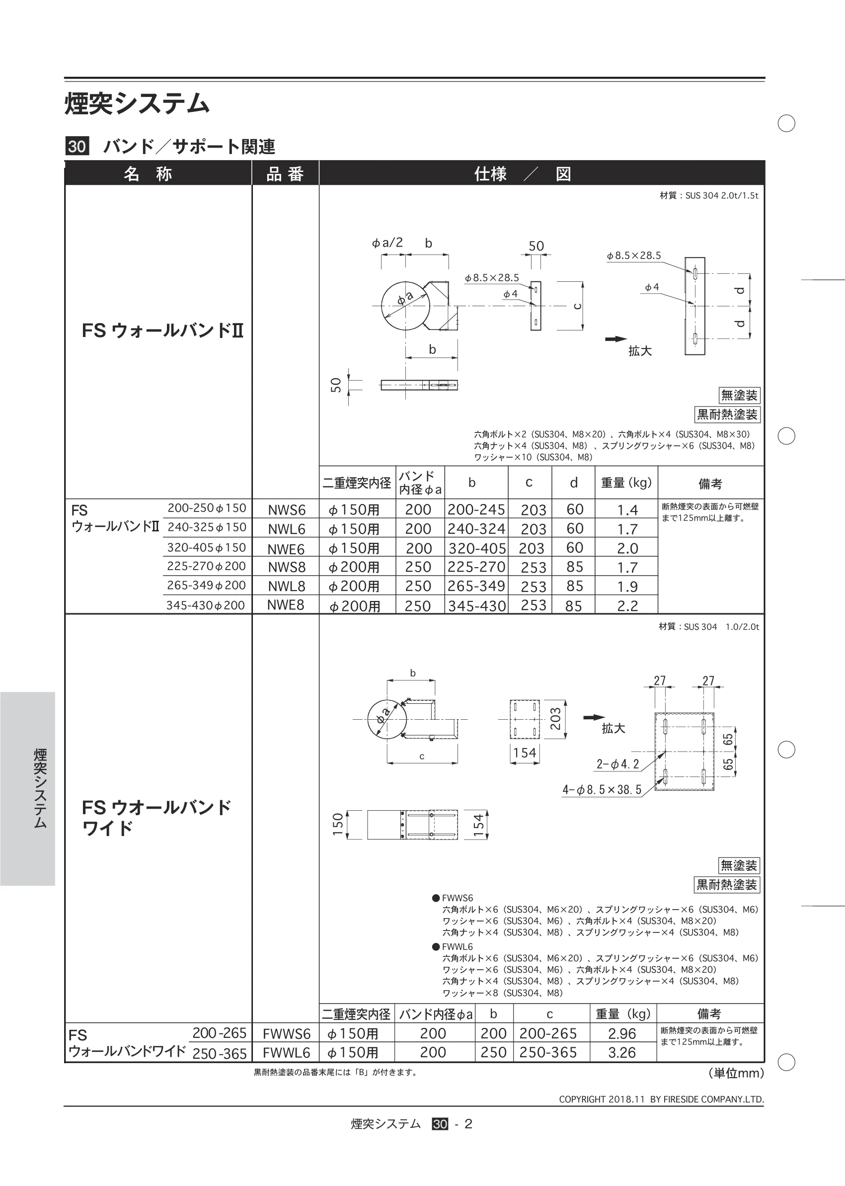  TECHBOOK 30 FS（2026年版） 技術資料 4ページ目