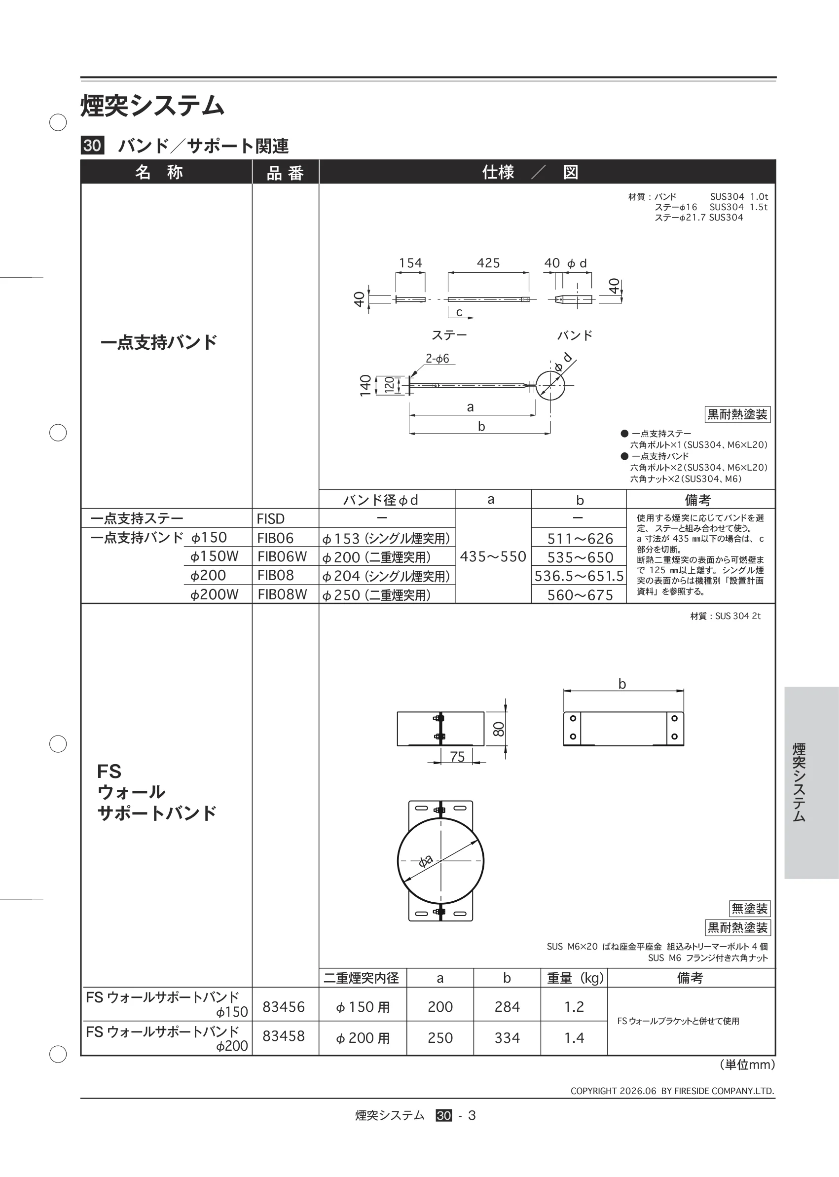  TECHBOOK 30 FS（2026年版） 技術資料 5ページ目