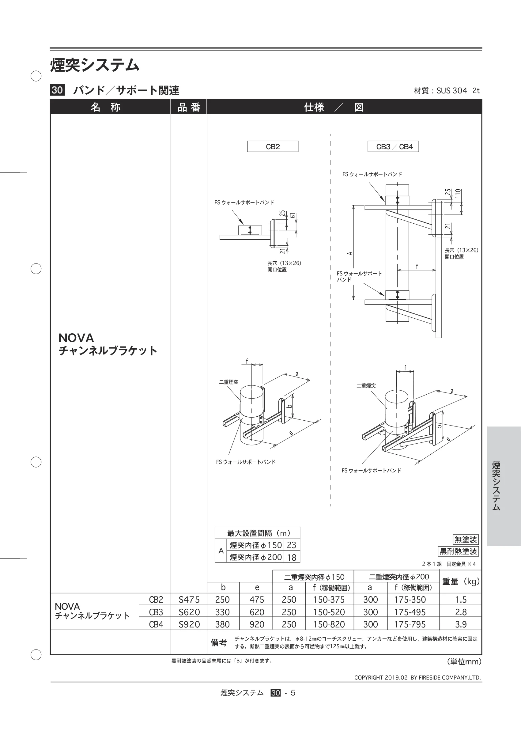  TECHBOOK 30 FS（2026年版） 技術資料 7ページ目