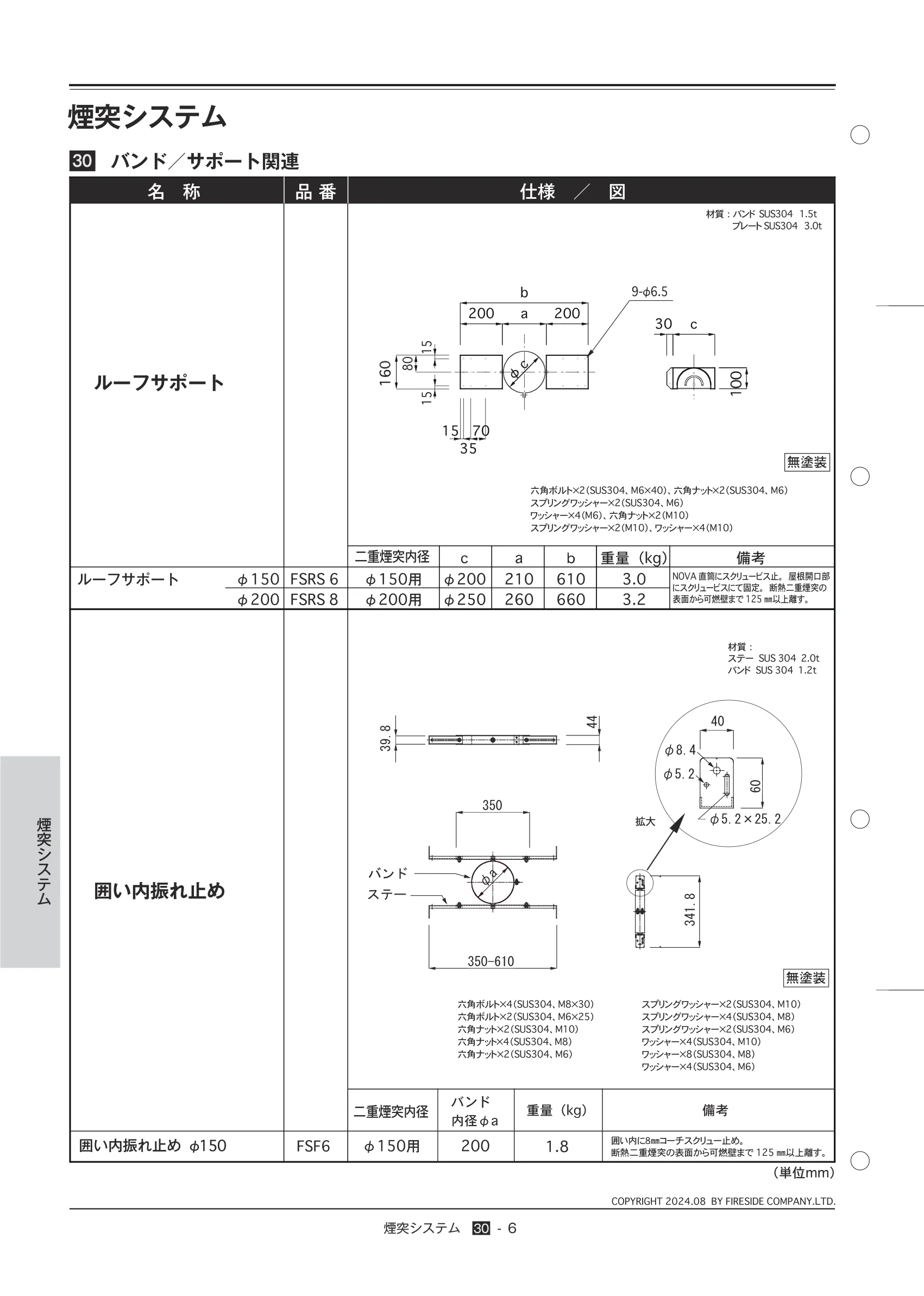  TECHBOOK 30 FS（2026年版） 技術資料 8ページ目