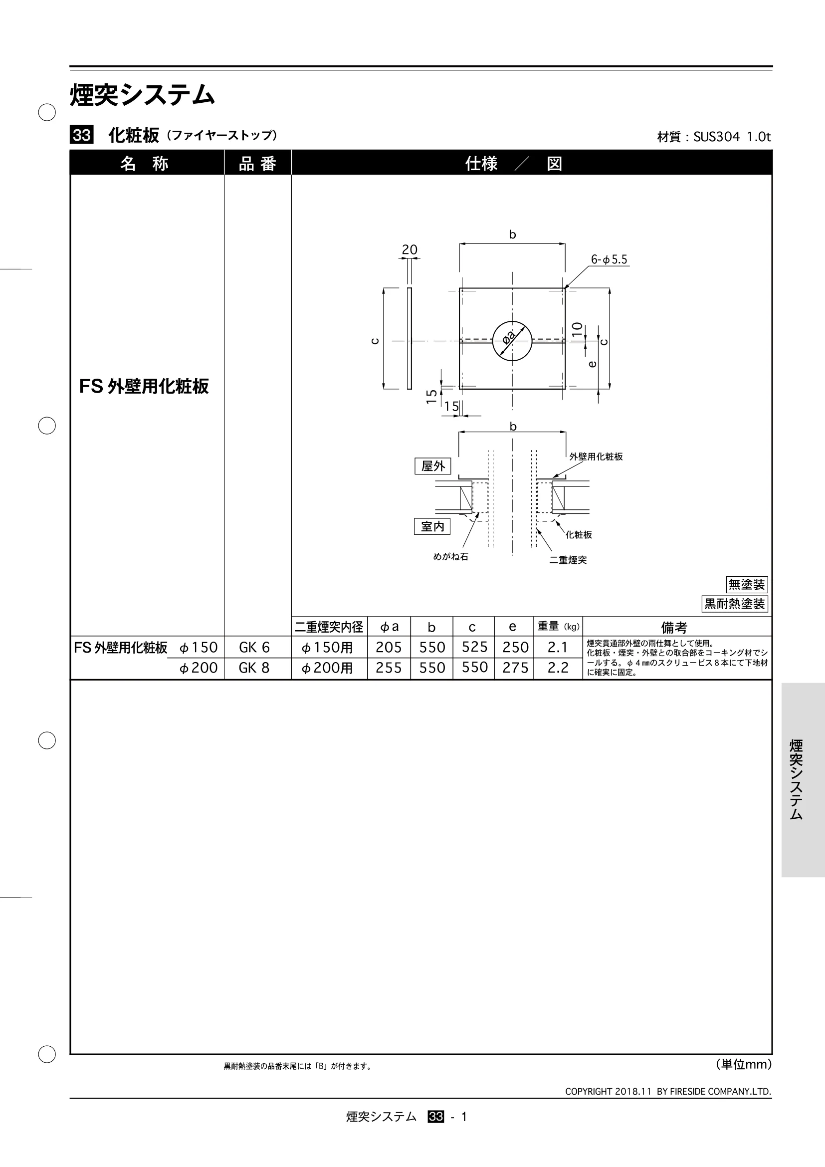  TECHBOOK 33 FS 技術資料 1ページ目