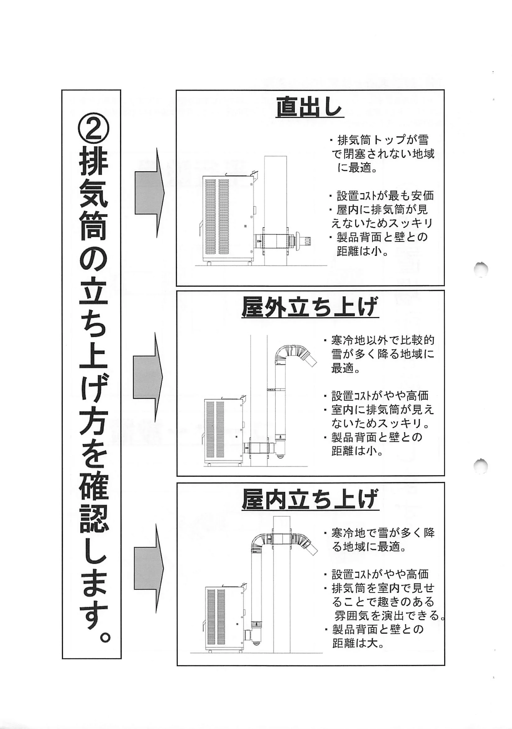 トヨトミ  SHIRYO 2 技術資料 14ページ目