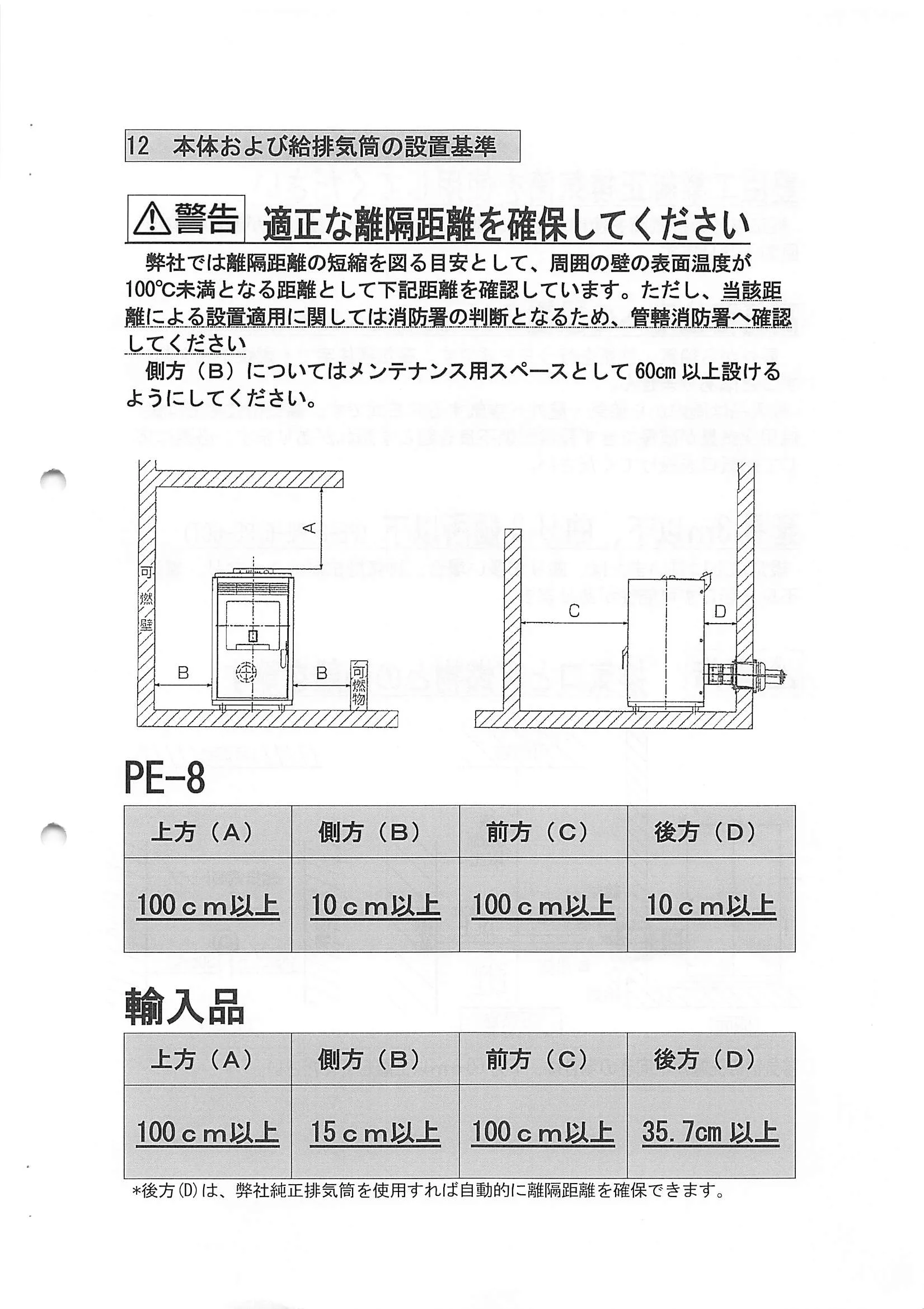 トヨトミ  SHIRYO 2 技術資料 15ページ目