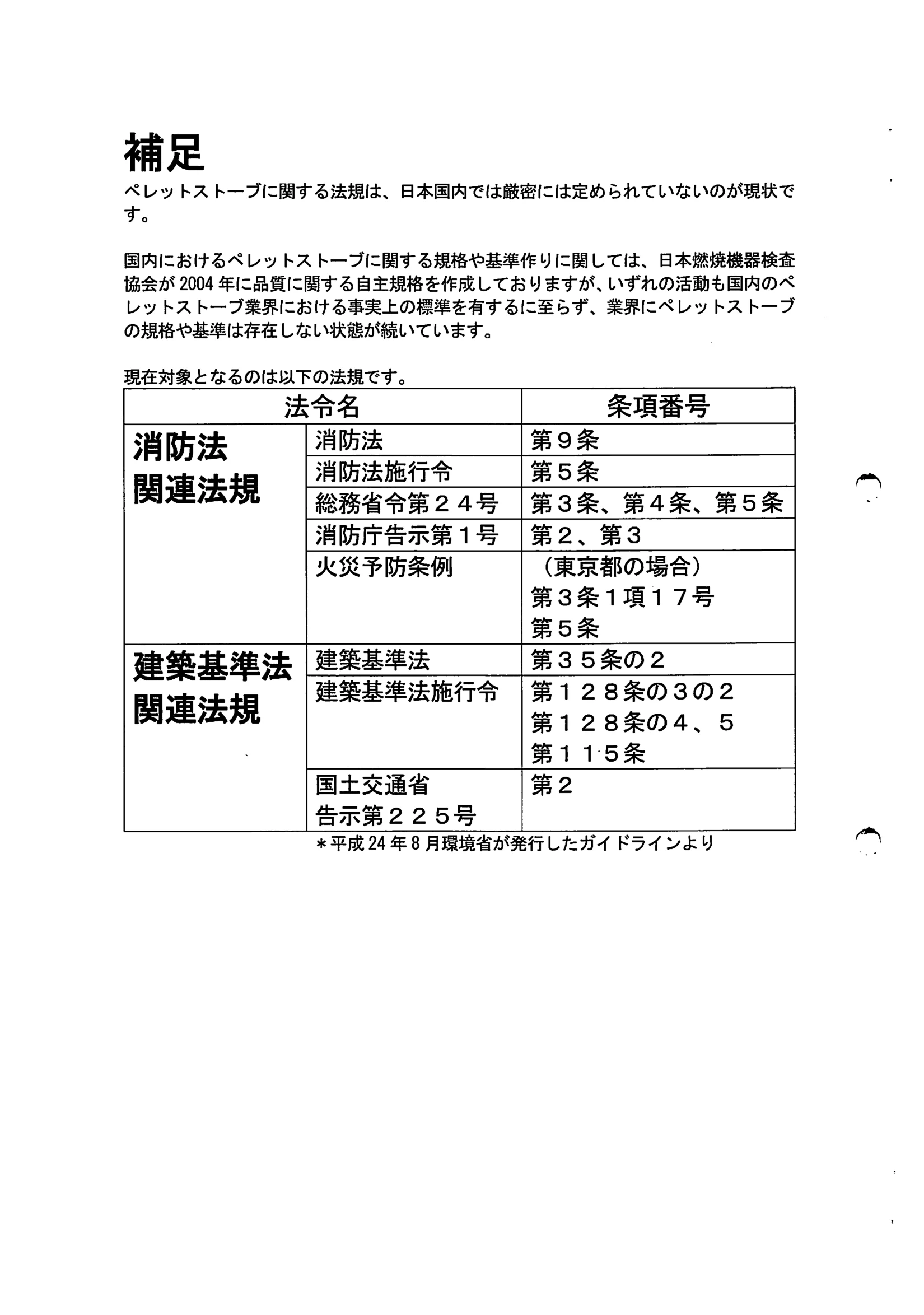 トヨトミ  SHIRYO 2 技術資料 18ページ目