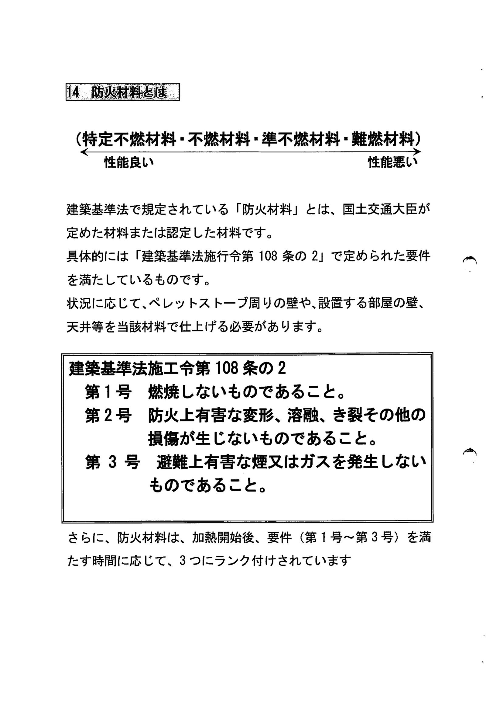 トヨトミ  SHIRYO 2 技術資料 22ページ目