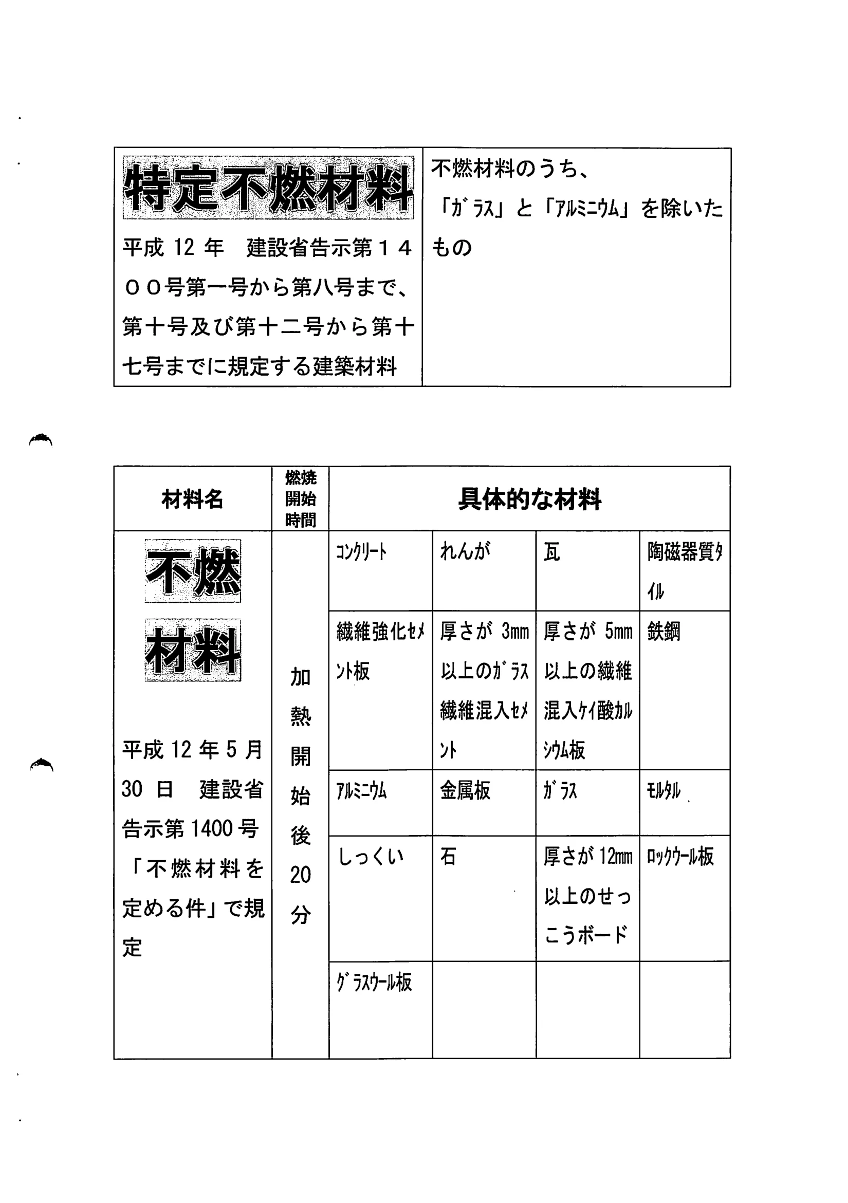 トヨトミ  SHIRYO 2 技術資料 23ページ目