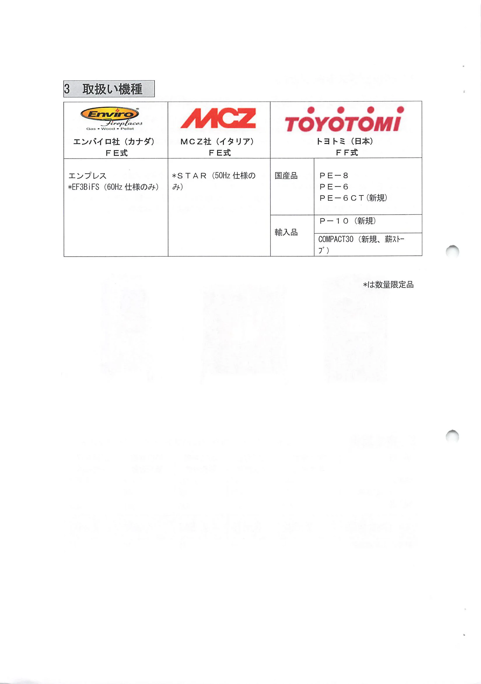トヨトミ  SHIRYO 2 技術資料 4ページ目