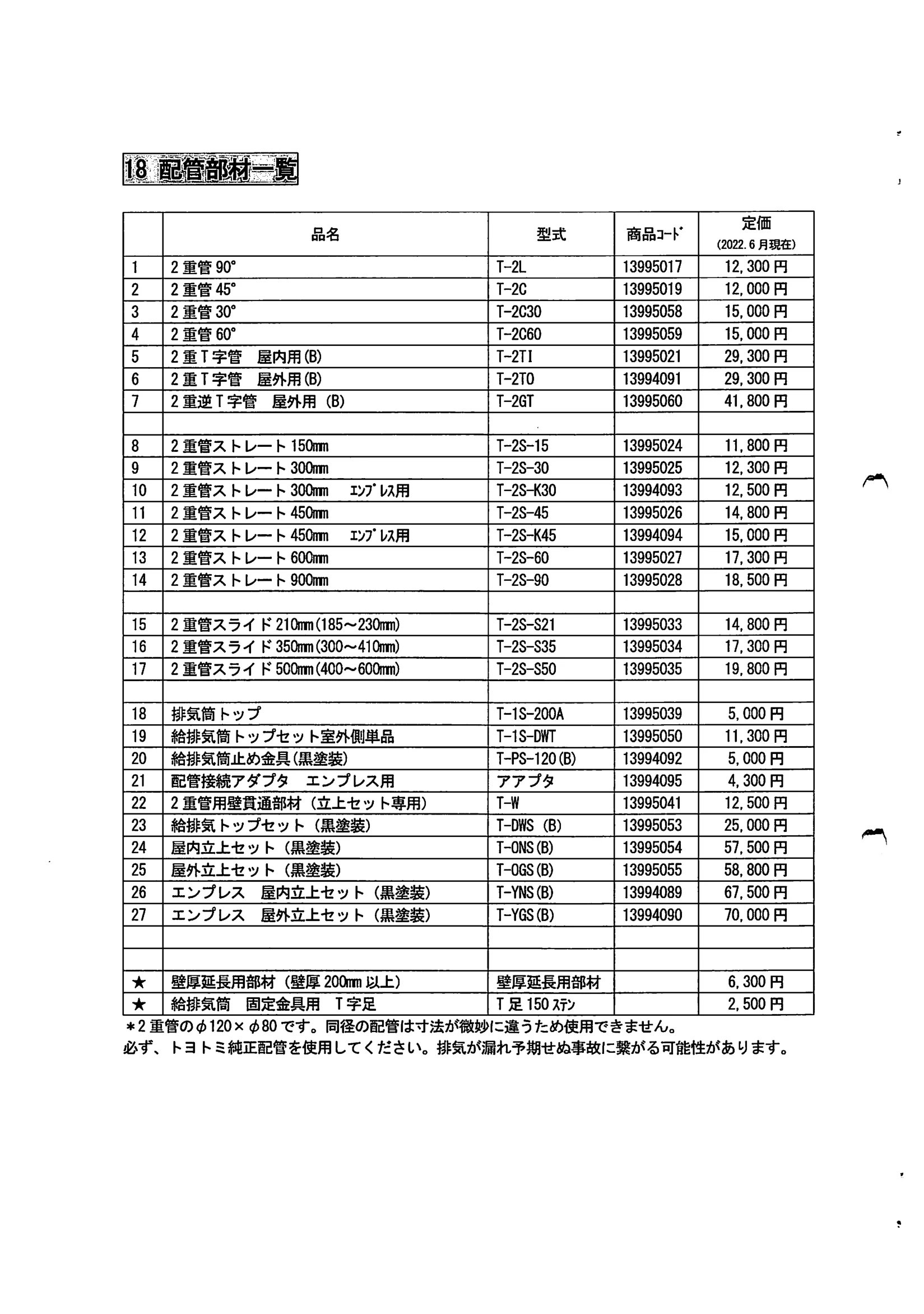 トヨトミ  SHIRYO 2 技術資料 44ページ目