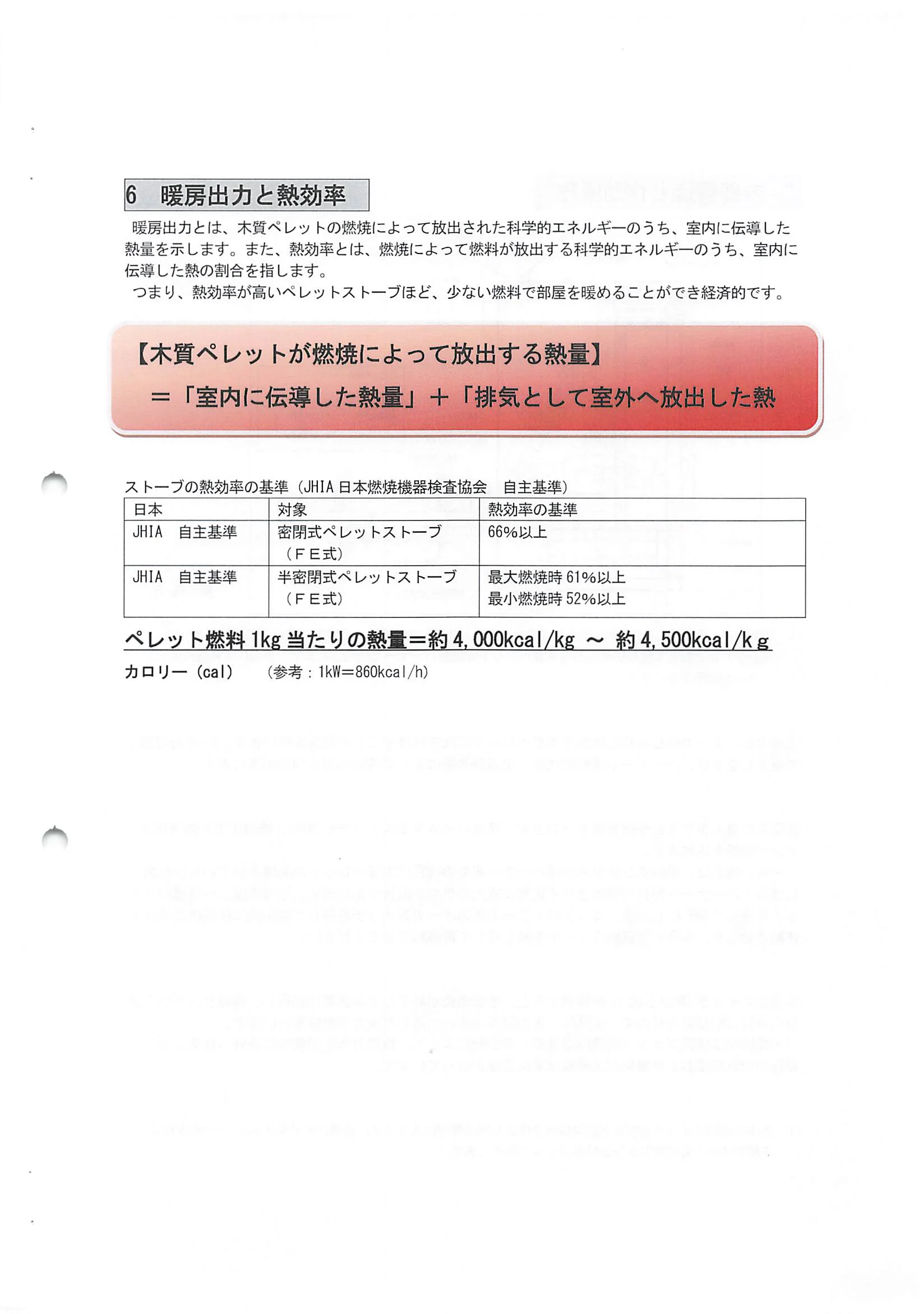 トヨトミ  SHIRYO 2 技術資料 7ページ目