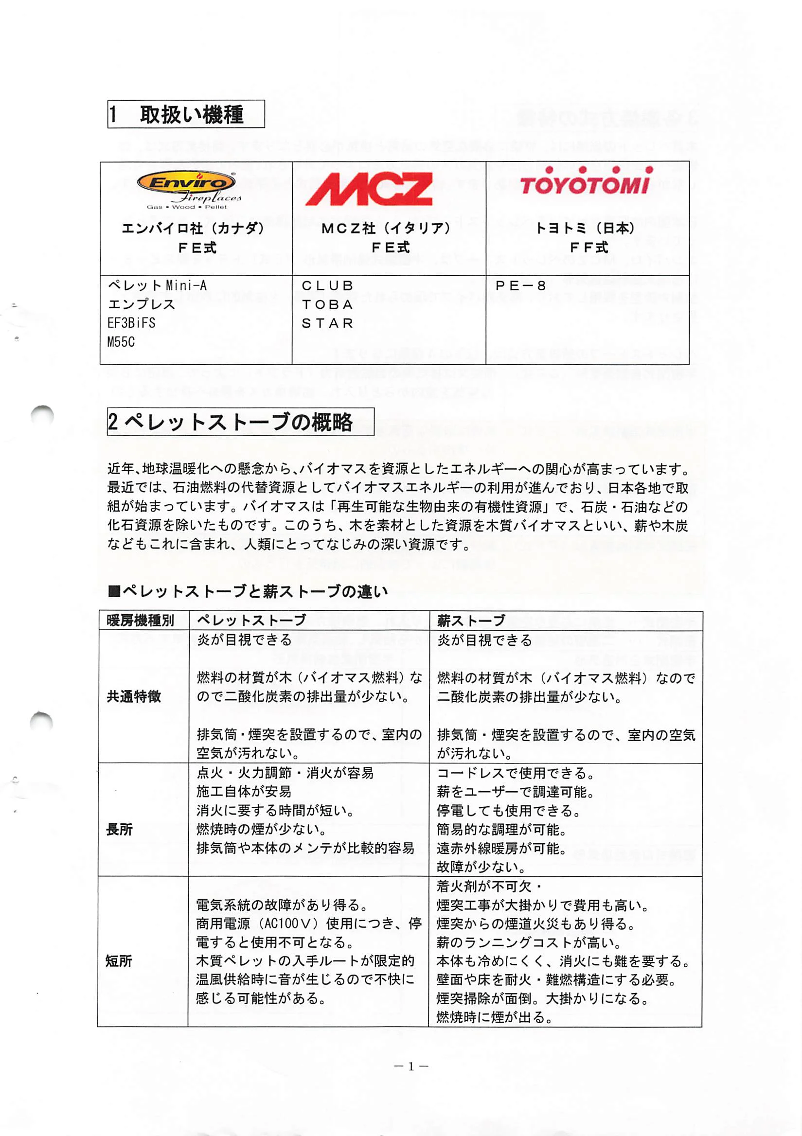 トヨトミ  SHIRYO 4 技術資料 3ページ目