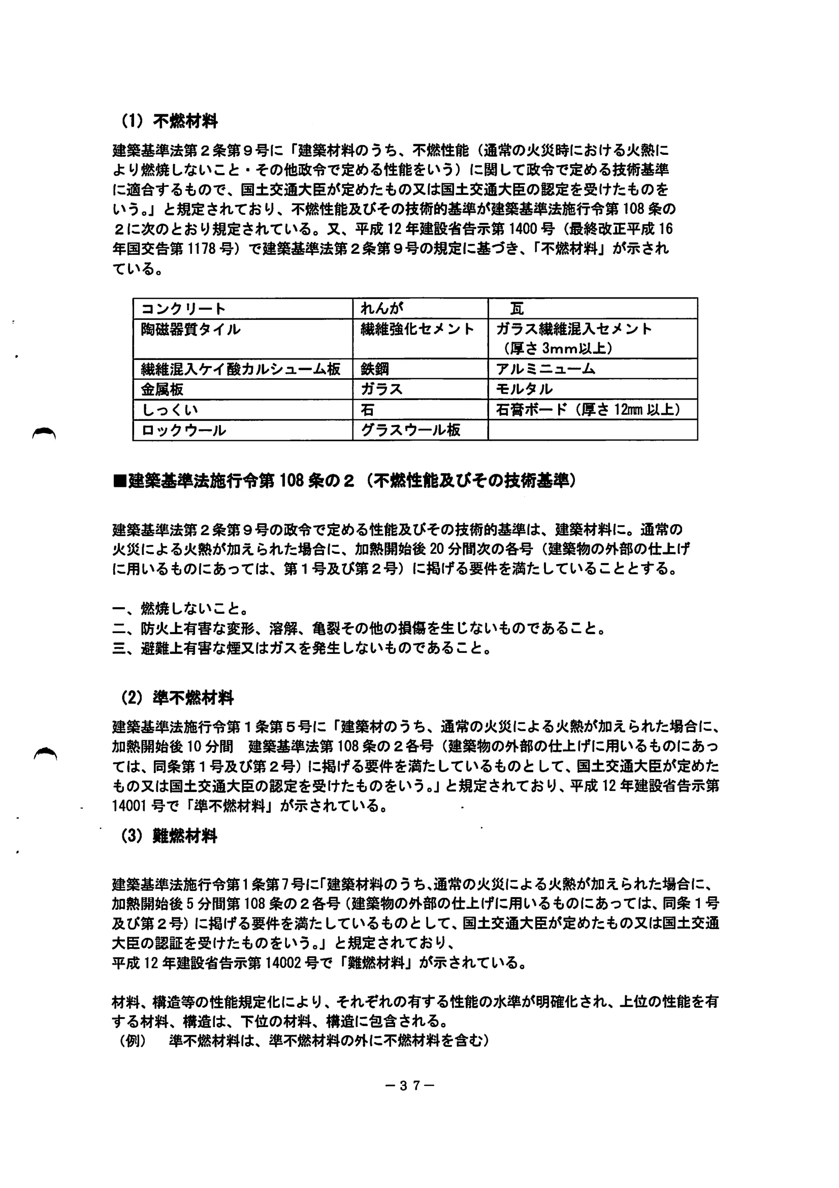 トヨトミ  SHIRYO 4 技術資料 39ページ目