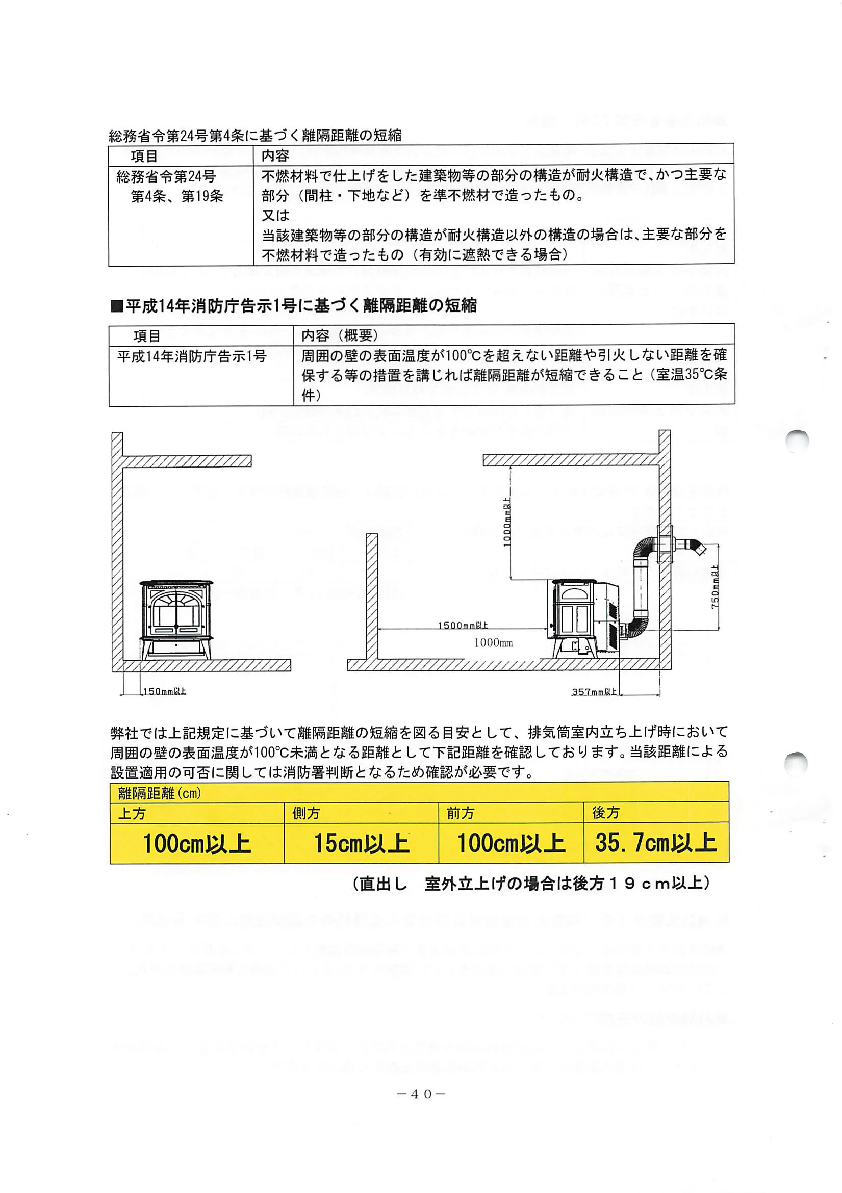 トヨトミ  SHIRYO 4 技術資料 42ページ目