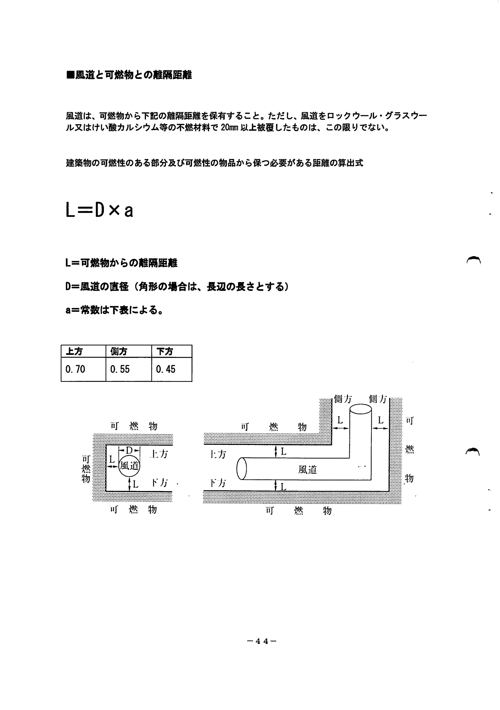 トヨトミ  SHIRYO 4 技術資料 46ページ目