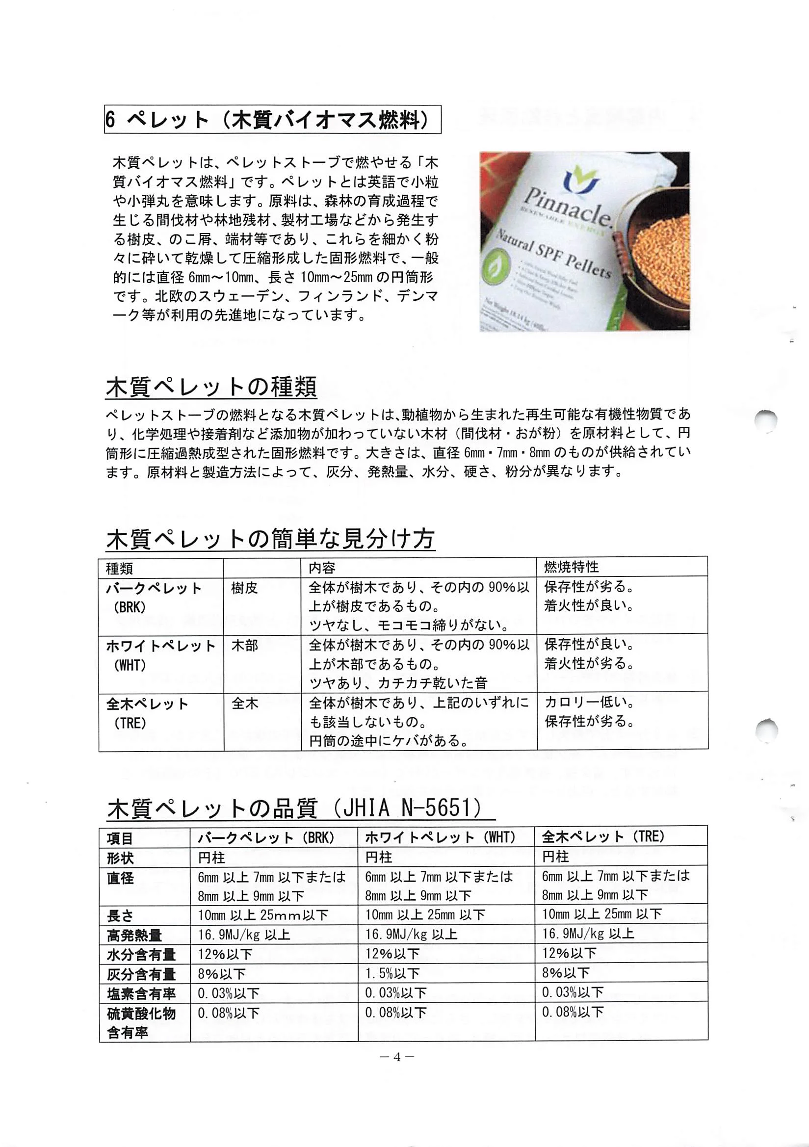 トヨトミ  SHIRYO 4 技術資料 6ページ目