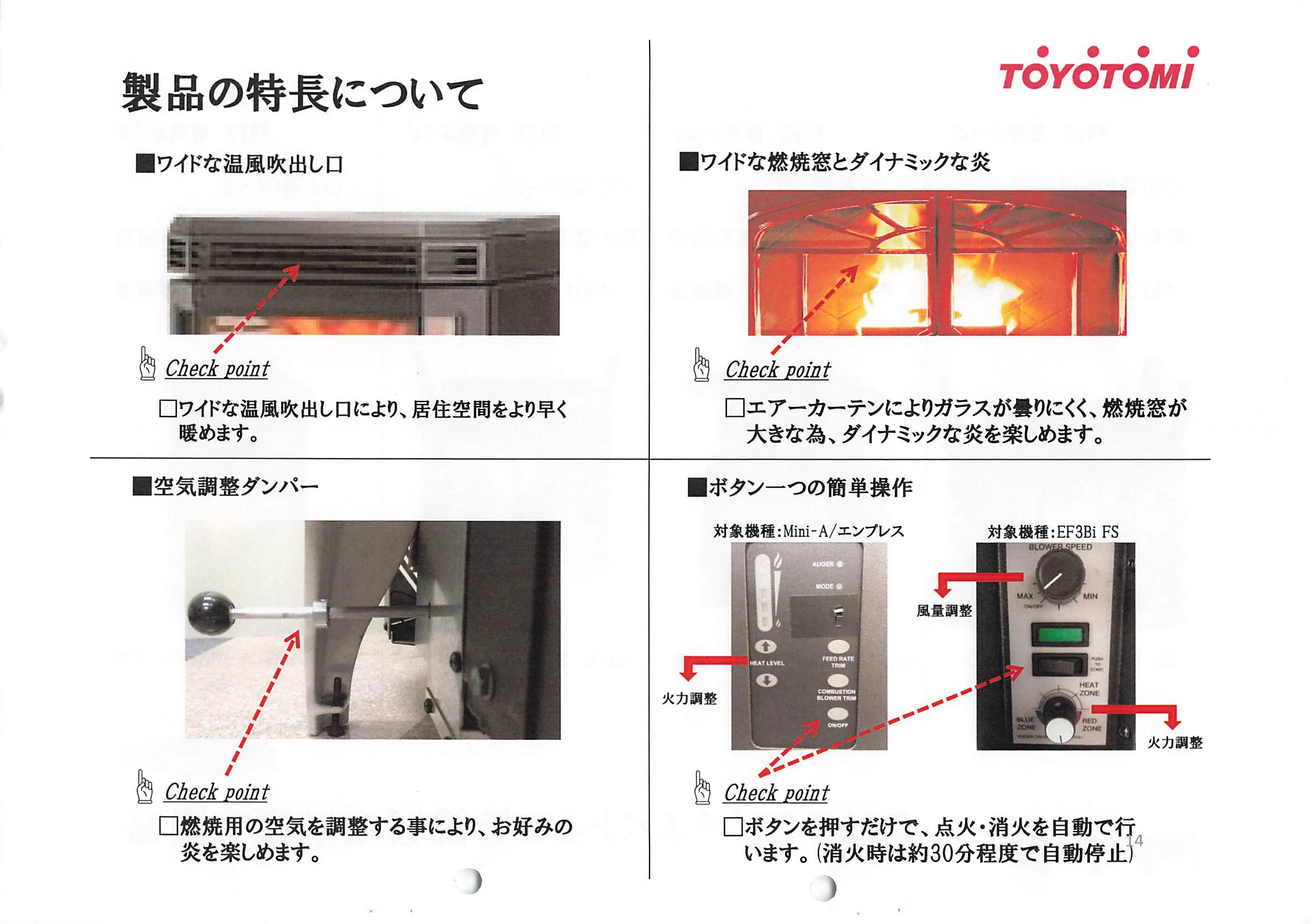 トヨトミ  SHIRYO 5 技術資料 14ページ目