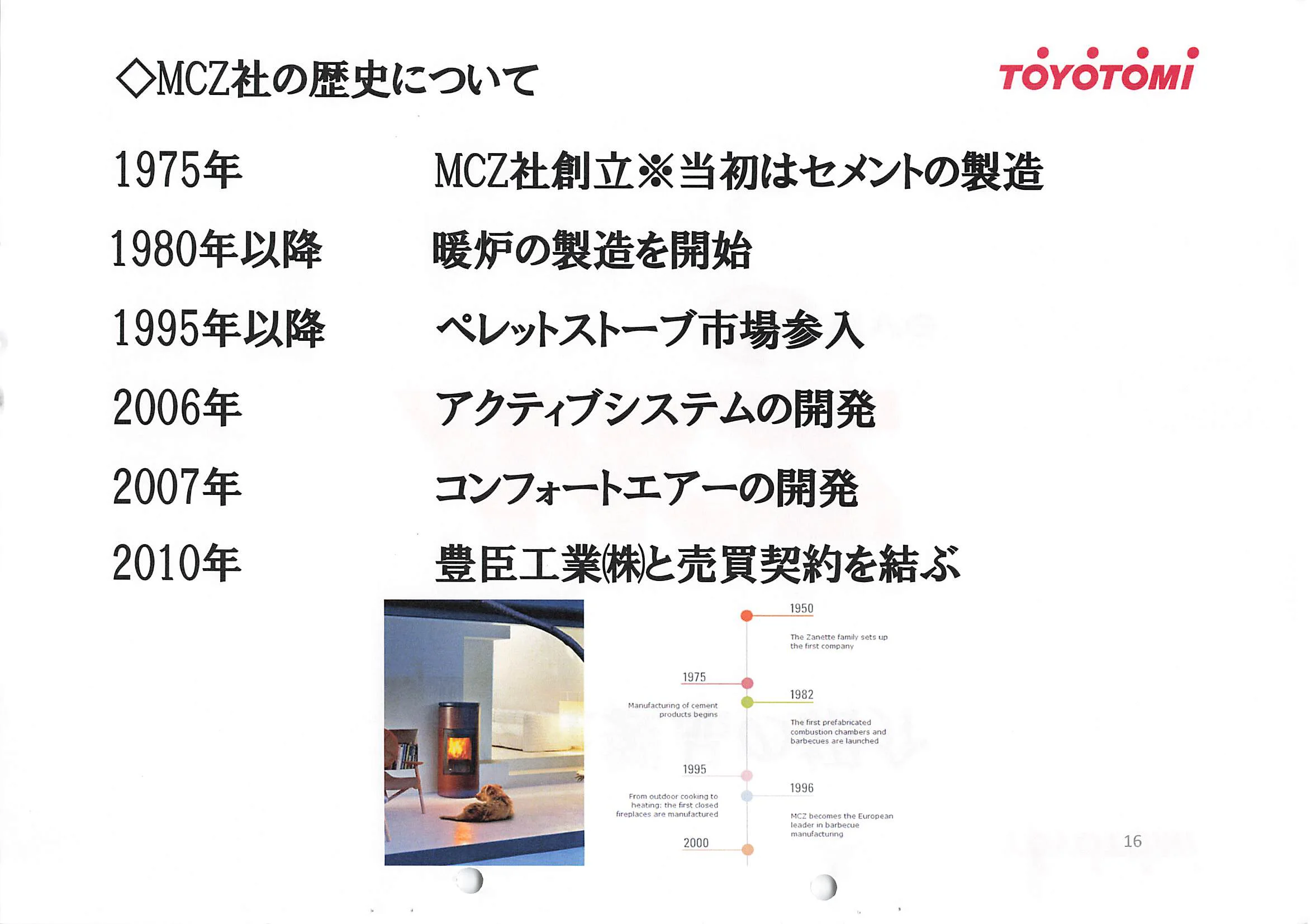 トヨトミ  SHIRYO 5 技術資料 16ページ目
