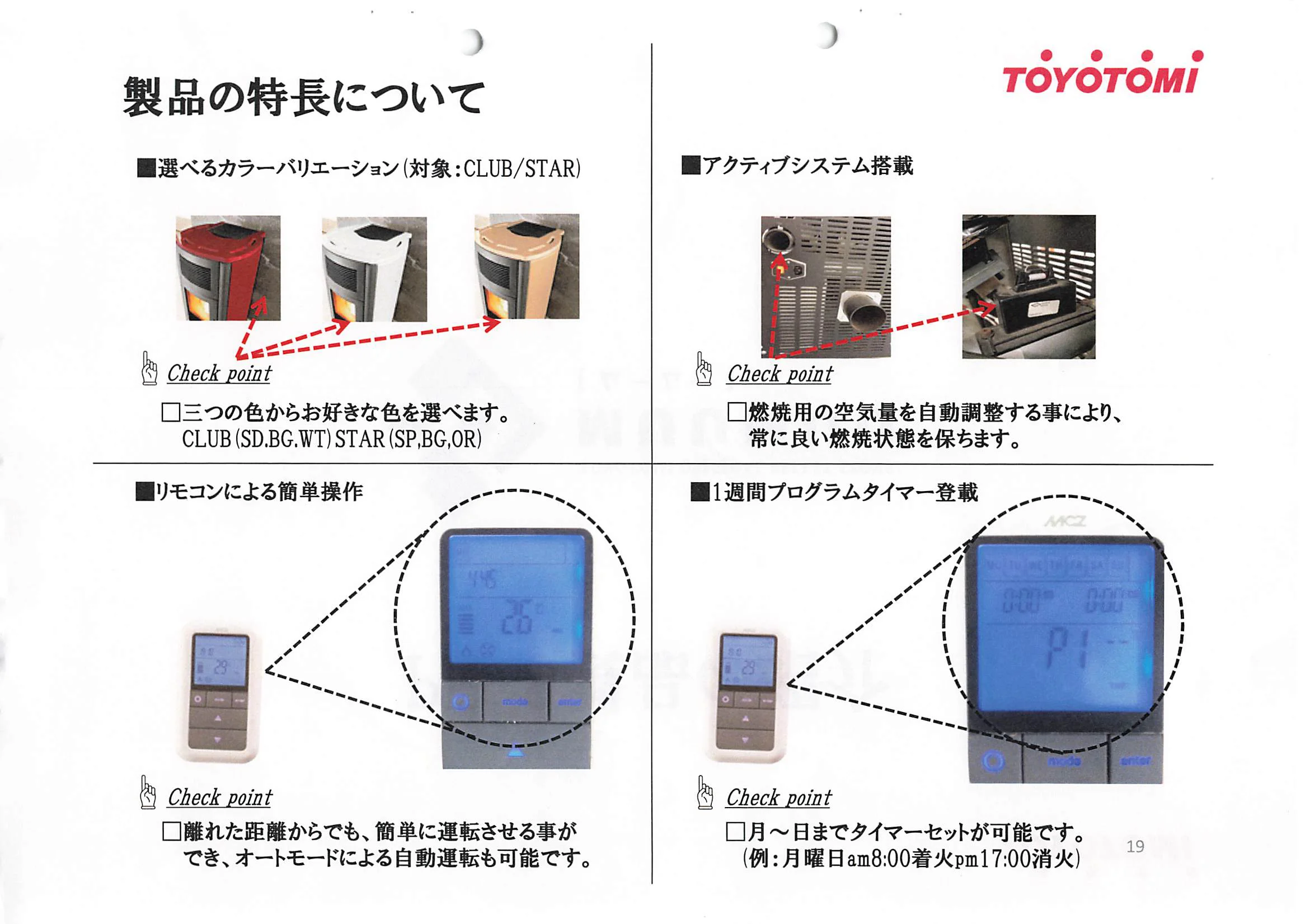 トヨトミ  SHIRYO 5 技術資料 19ページ目