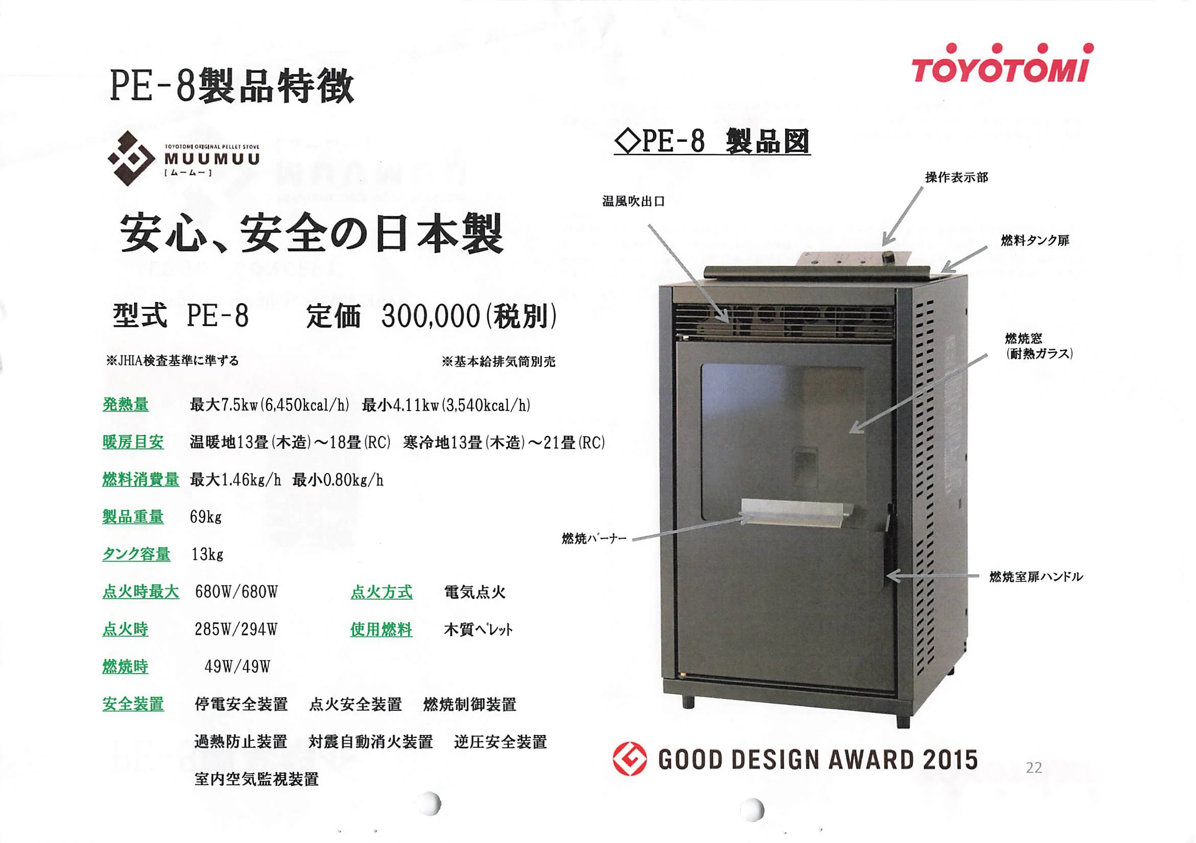 トヨトミ  SHIRYO 5 技術資料 22ページ目
