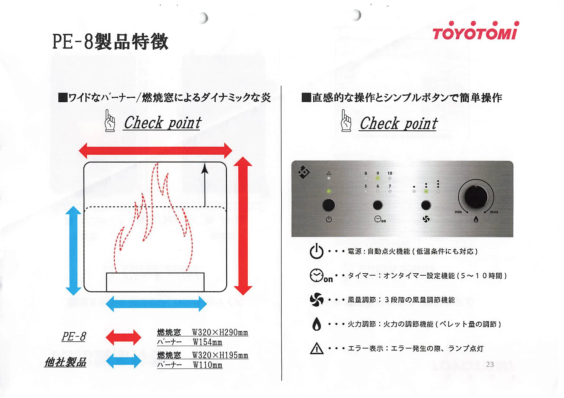 トヨトミ  SHIRYO 5 技術資料 23ページ目