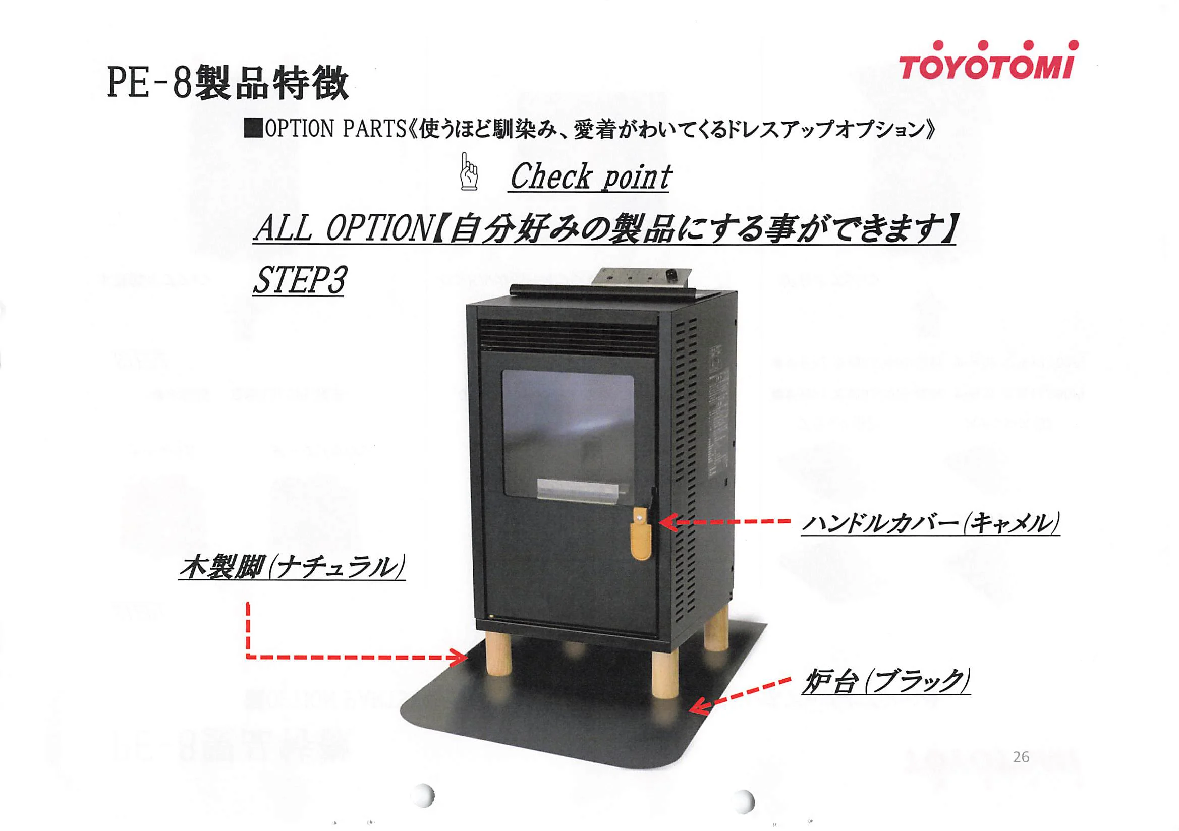 トヨトミ  SHIRYO 5 技術資料 26ページ目