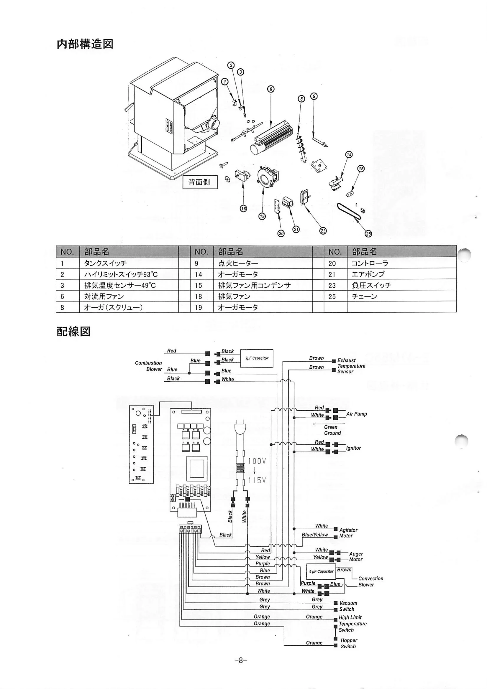 トヨトミ  資料 10ページ目
