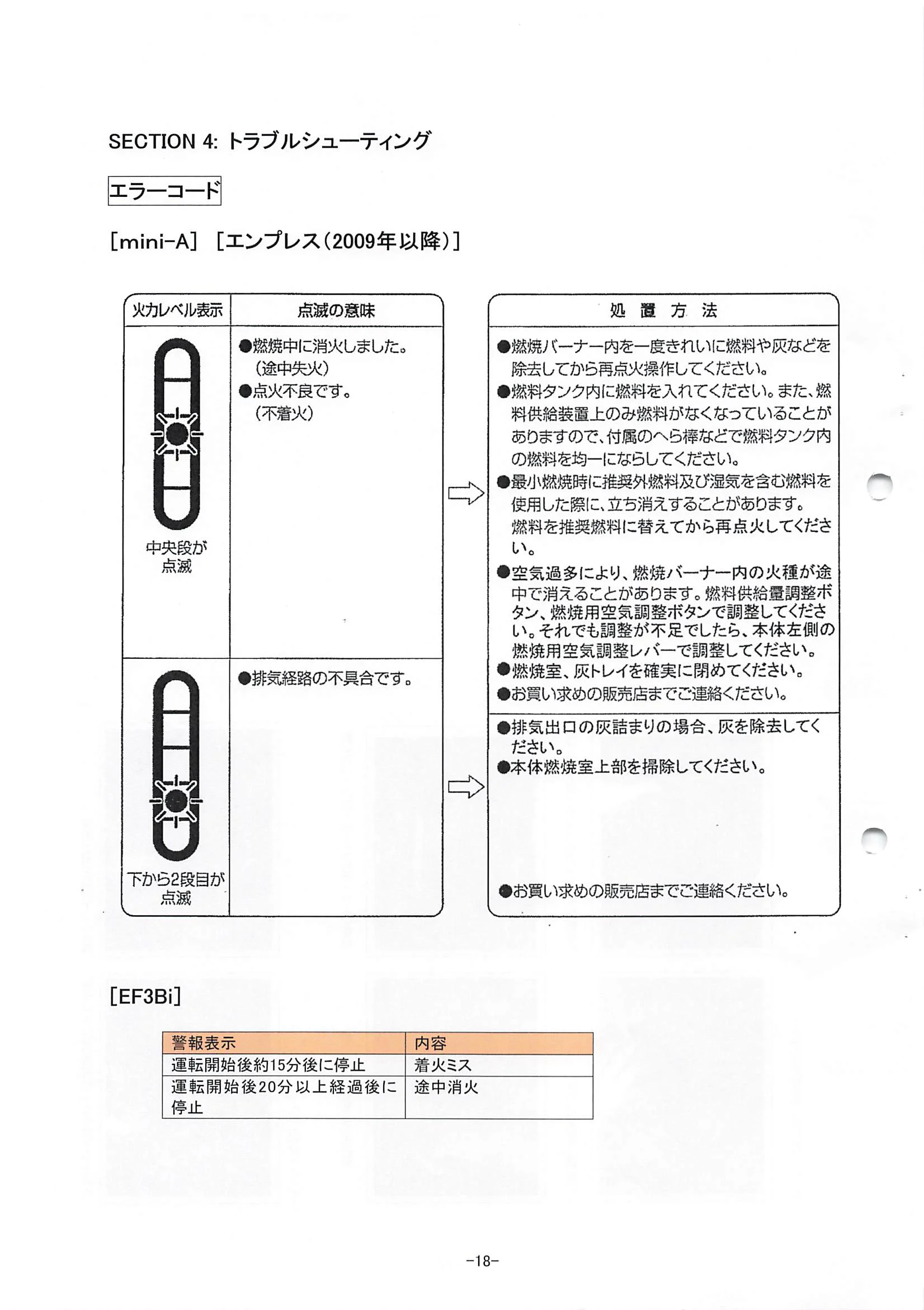 トヨトミ  資料 20ページ目