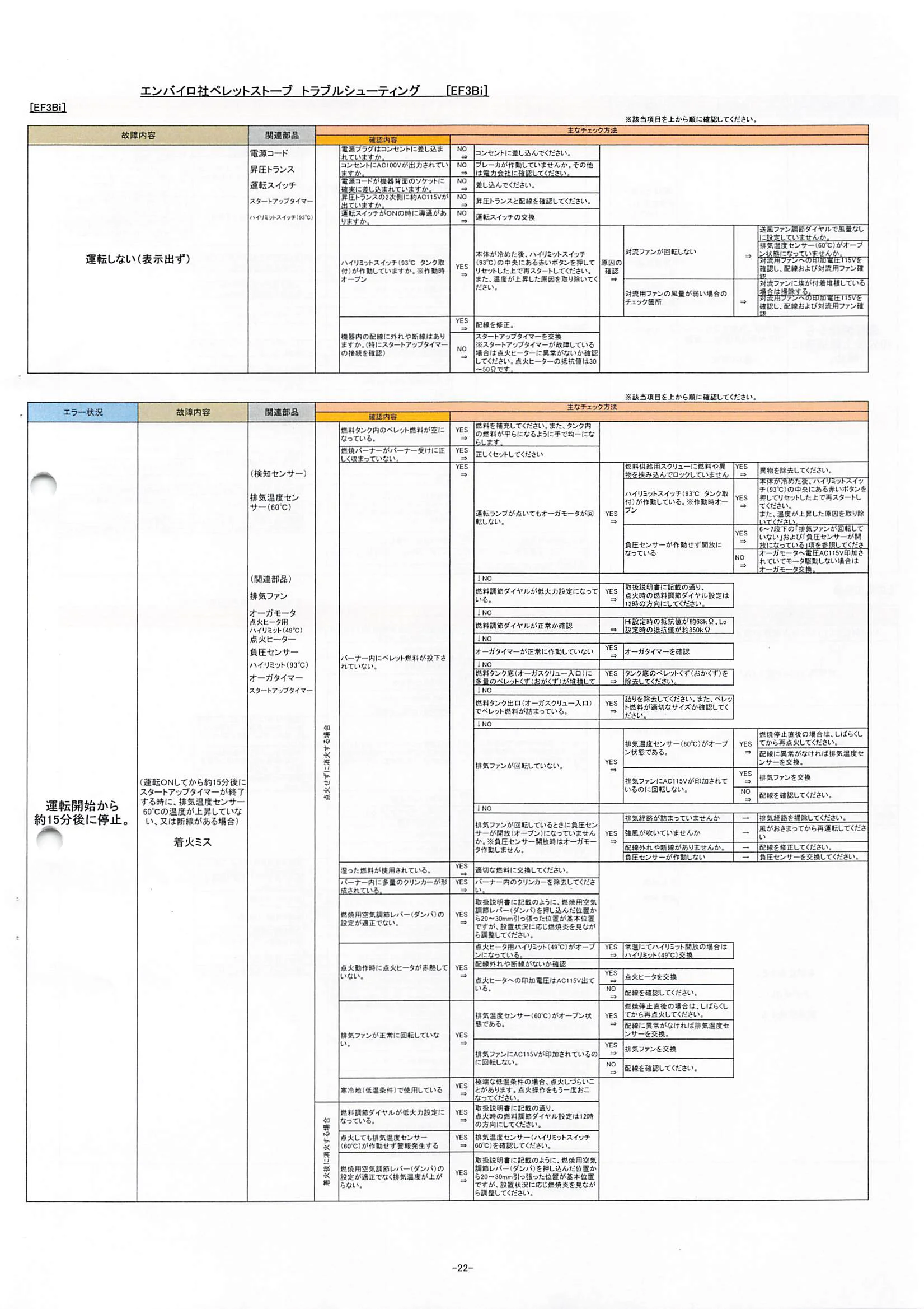 トヨトミ  資料 24ページ目