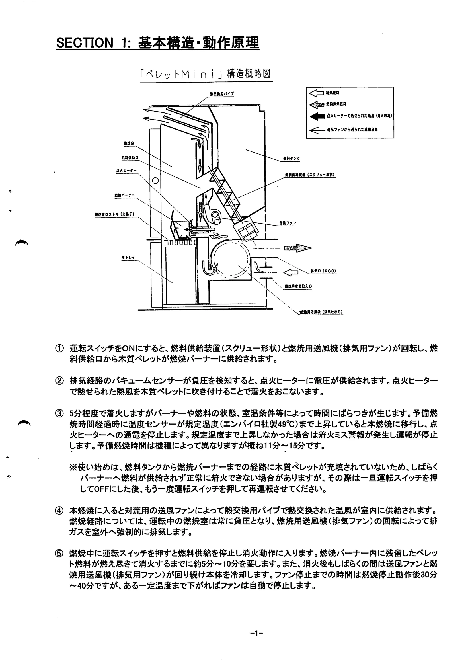 トヨトミ  資料 3ページ目