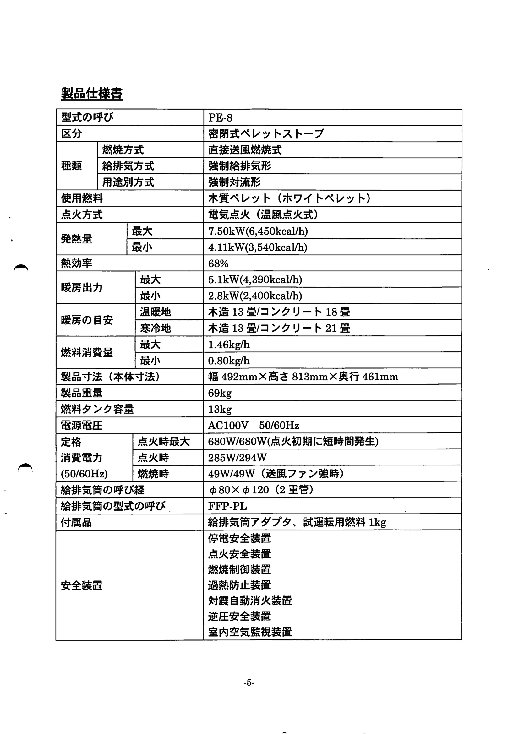 トヨトミ 20160202_PE 8 資料 7ページ目