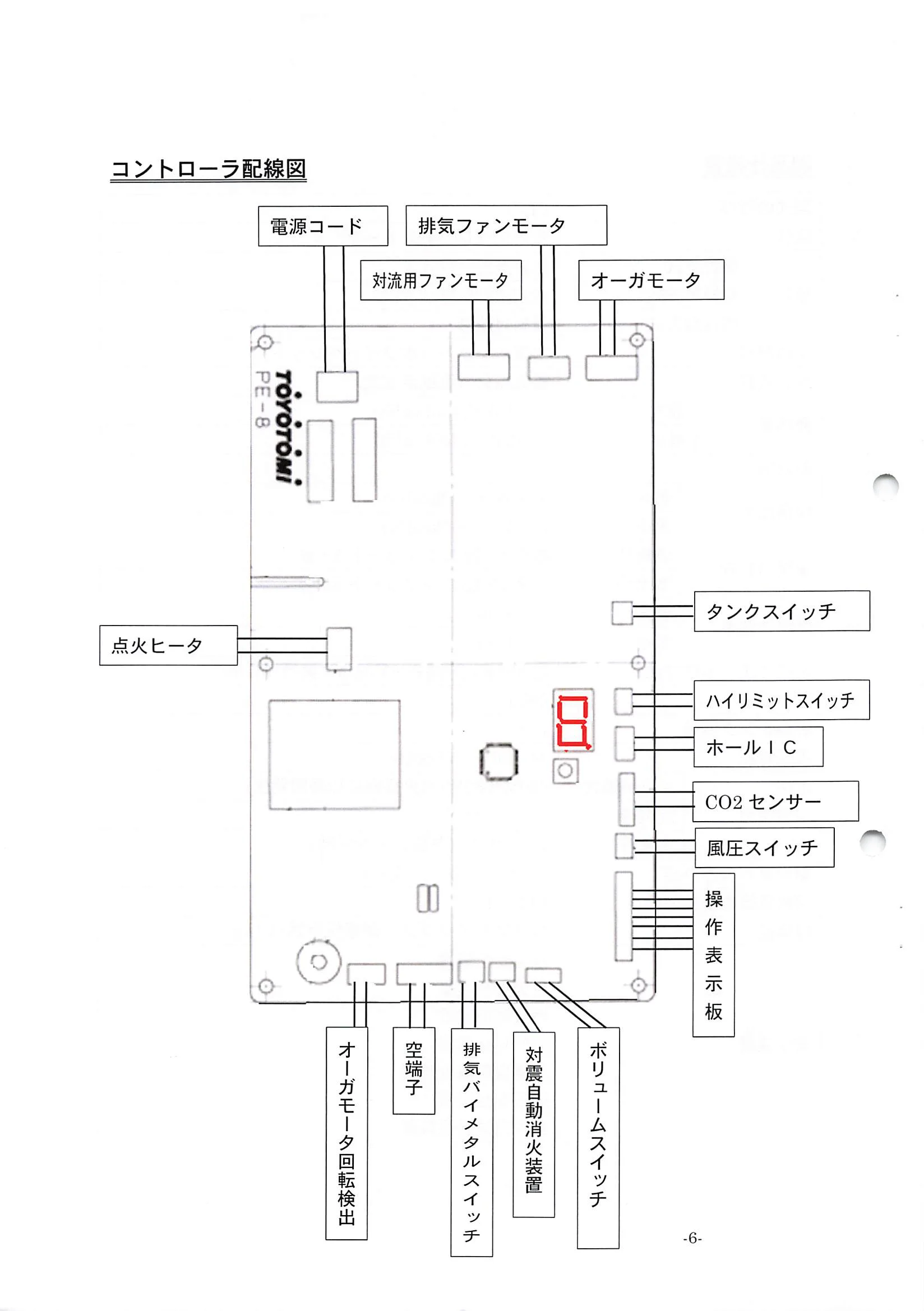 トヨトミ 20190715_PE8 資料 8ページ目