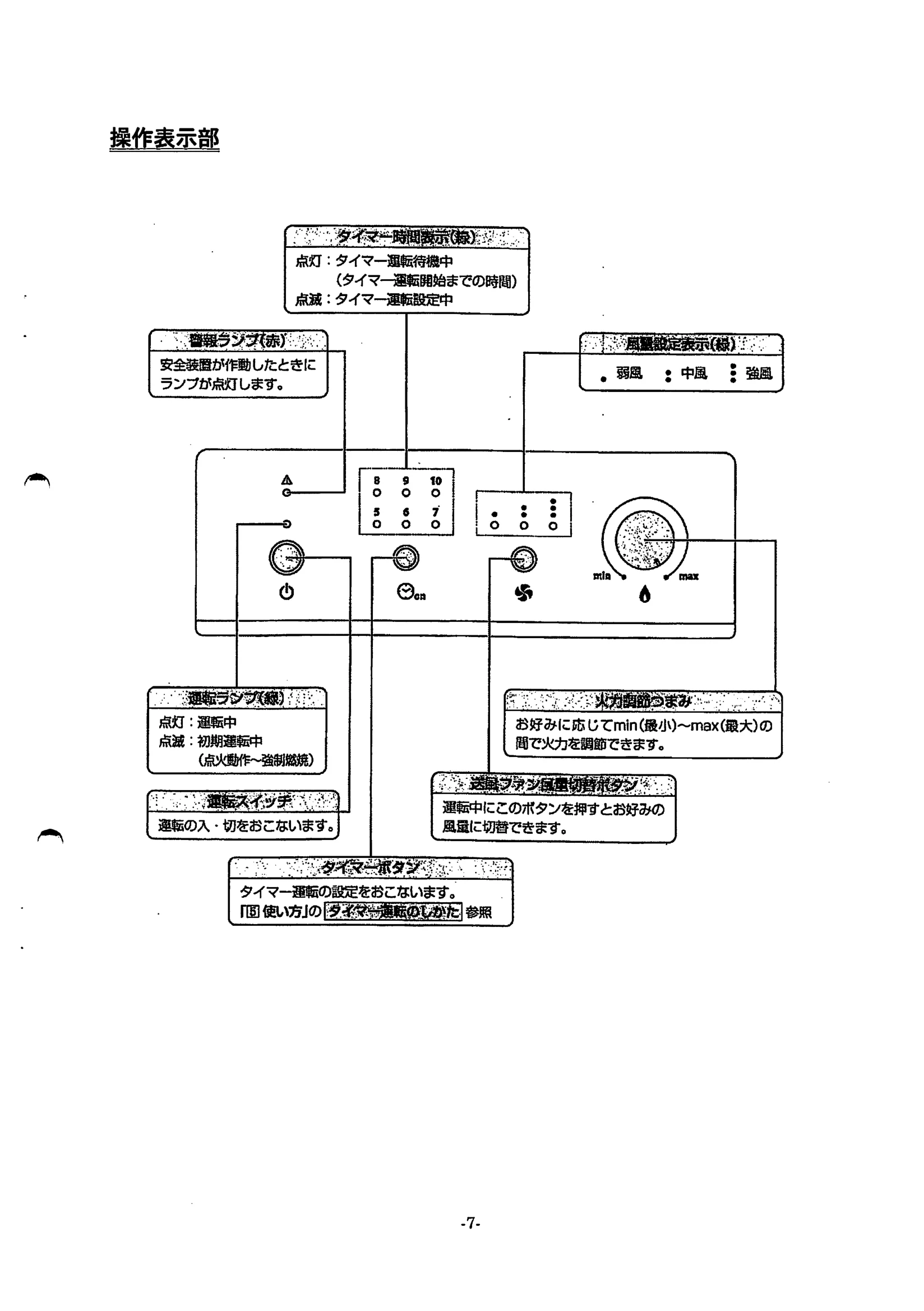 トヨトミ 20190715_PE8 資料 9ページ目