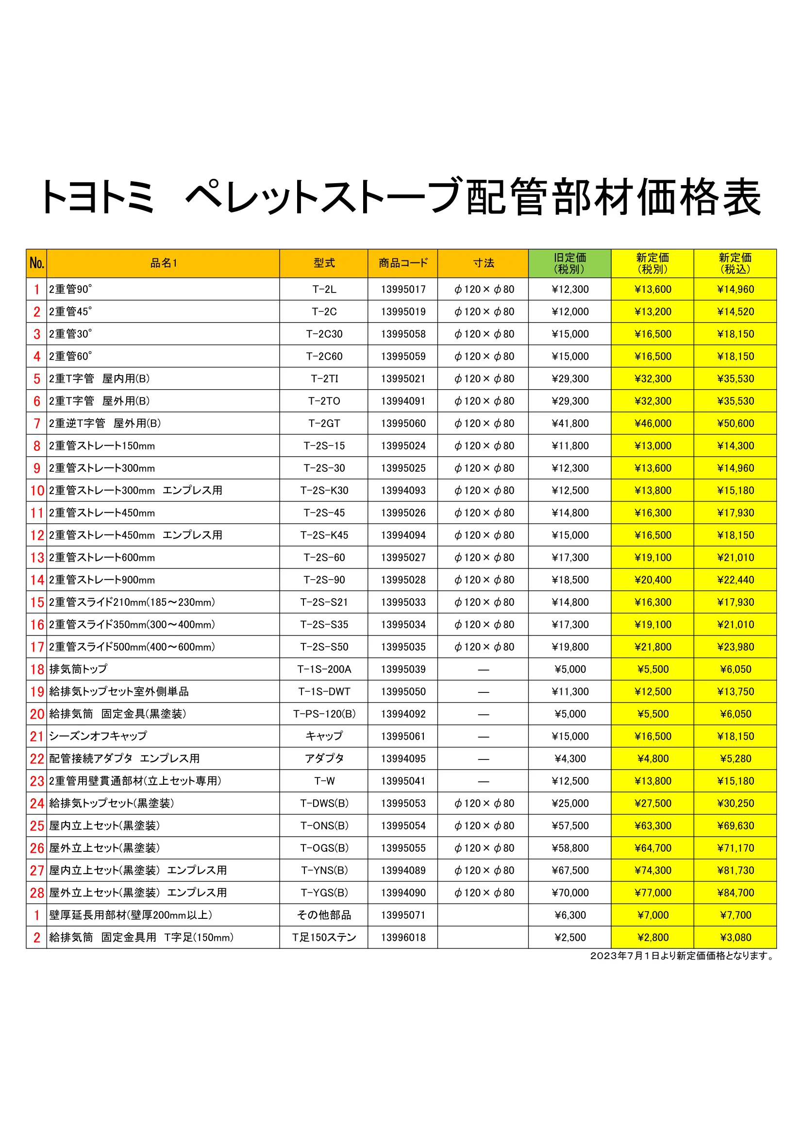 トヨトミ HAIKAN BUZAI（2023年版） 価格表