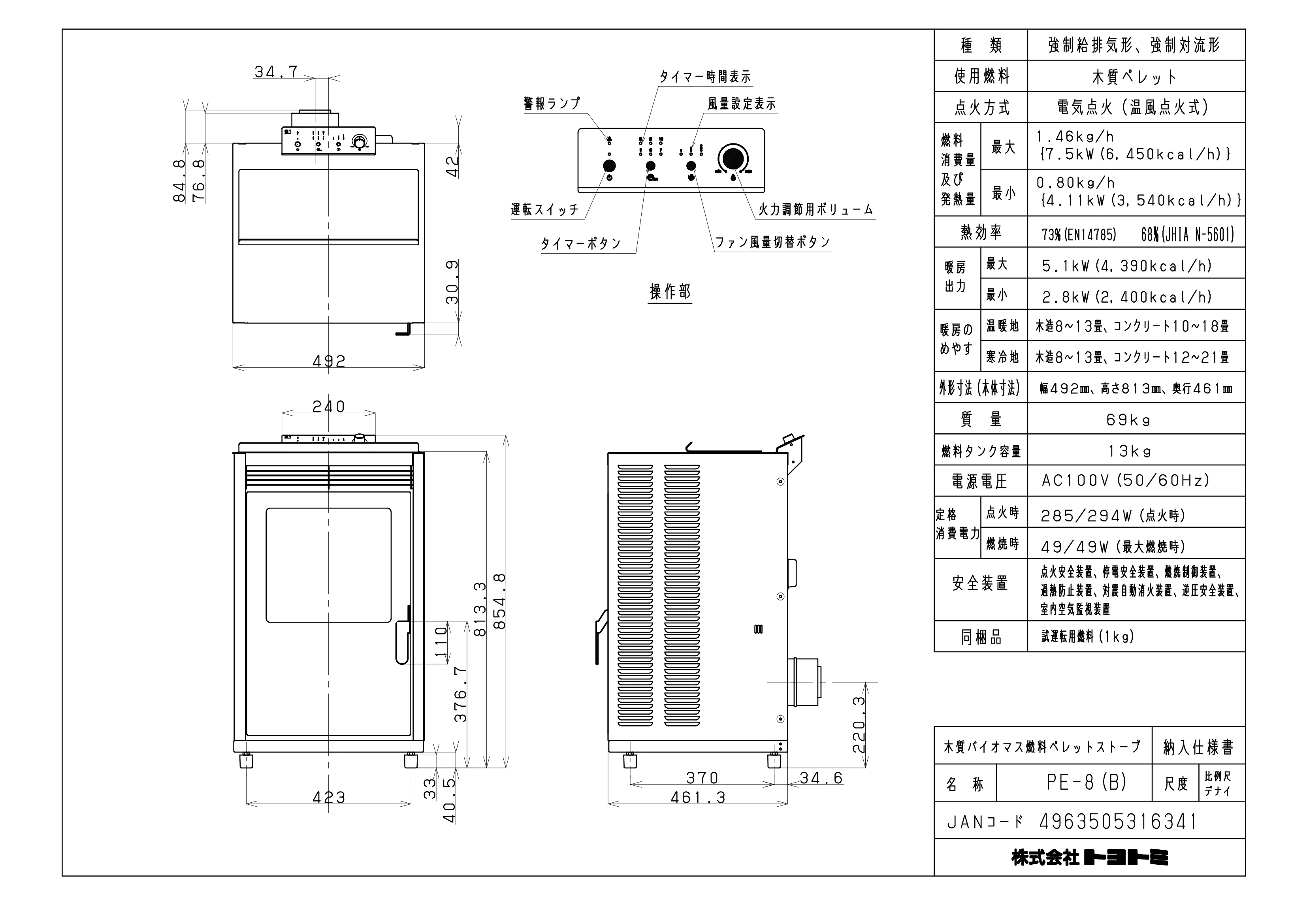 トヨトミ MUUMUU SPECIFICATIONS 資料
