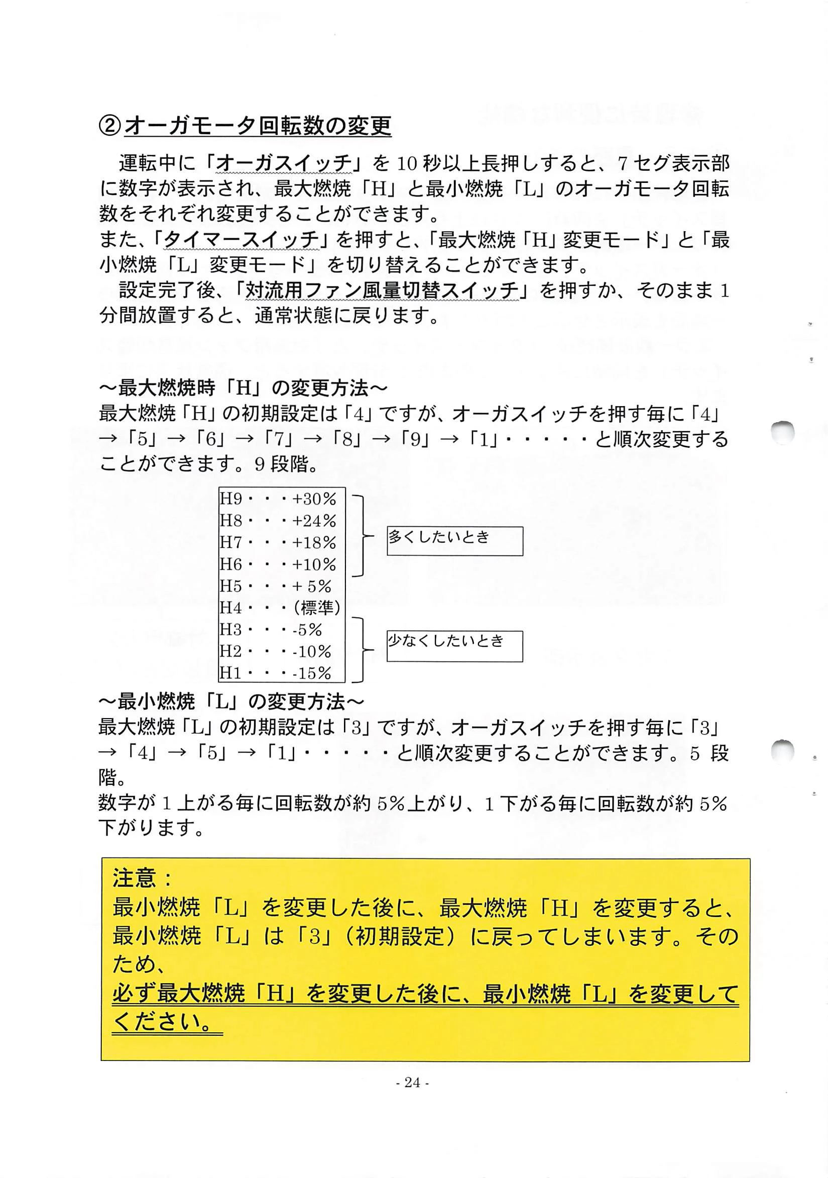 トヨトミ PE 6 SHIRYO 2 技術資料 24ページ目