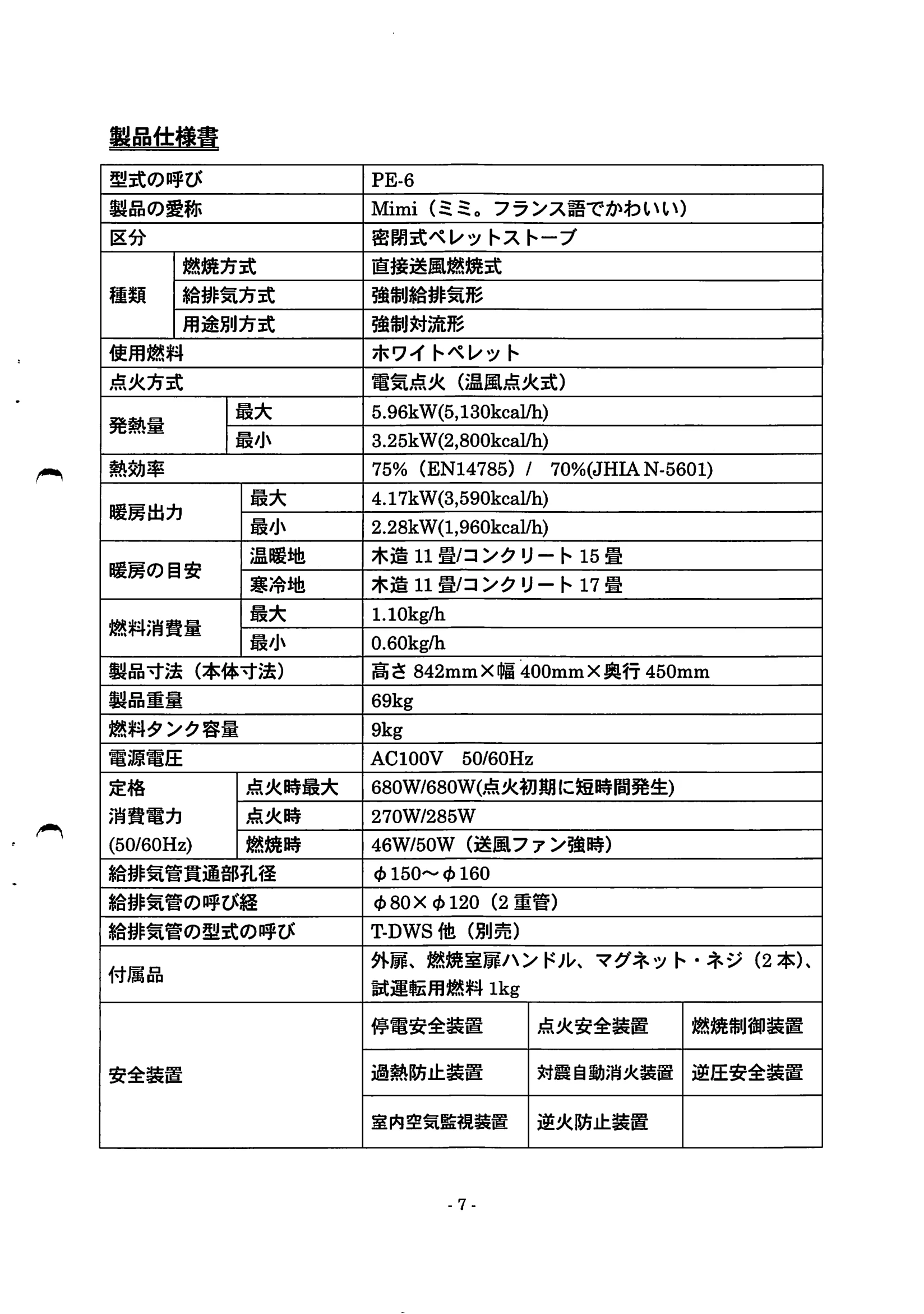 トヨトミ PE 6 SHIRYO 2 技術資料 7ページ目