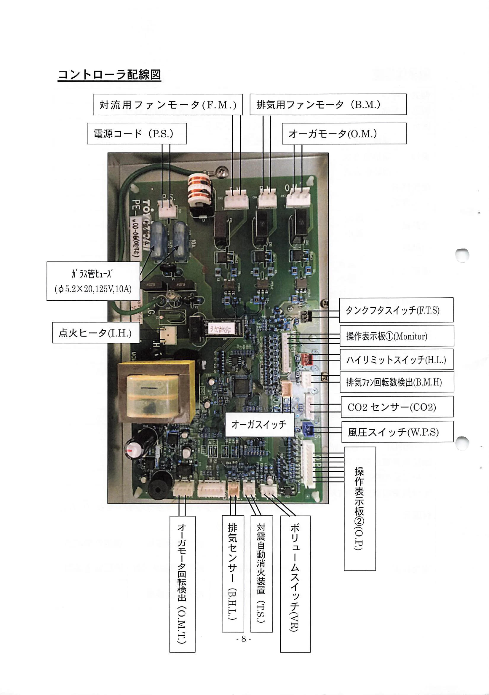 トヨトミ PE 6 SHIRYO 2 技術資料 8ページ目