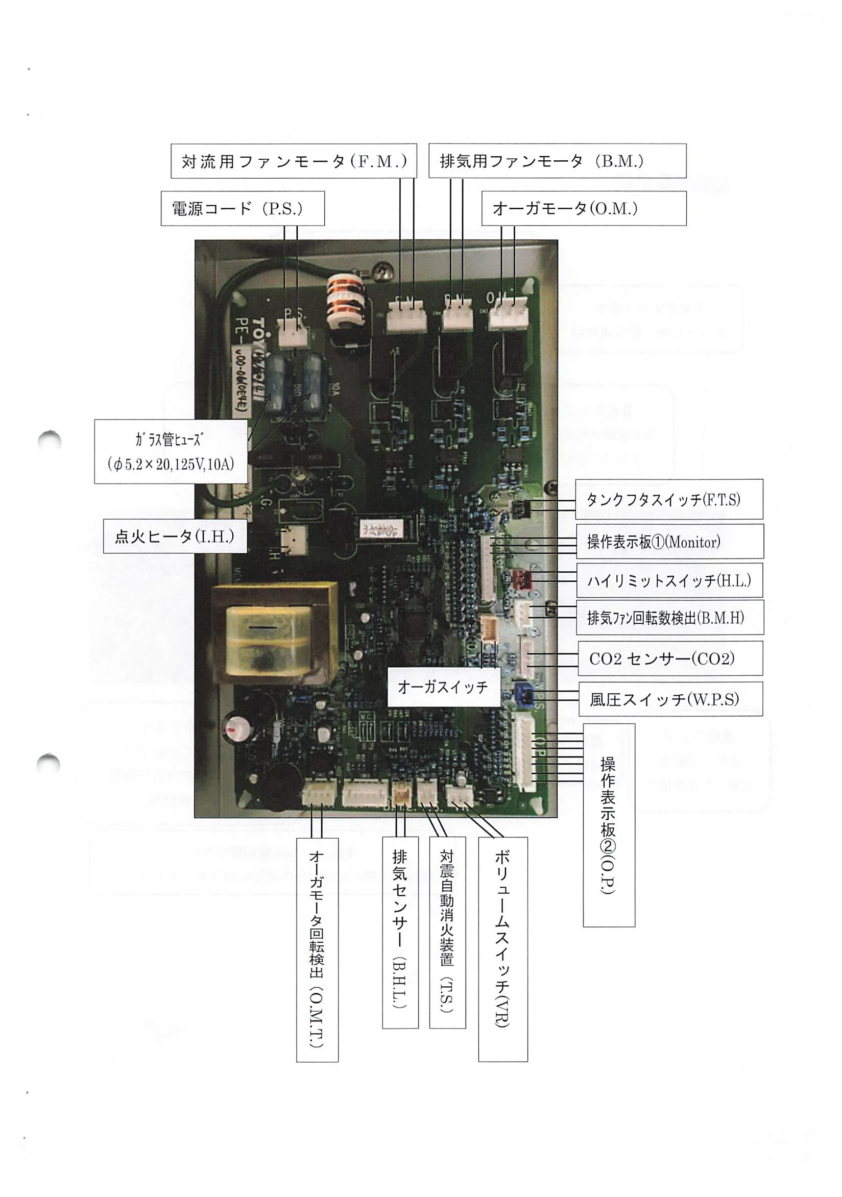 トヨトミ PE 6 資料 11ページ目