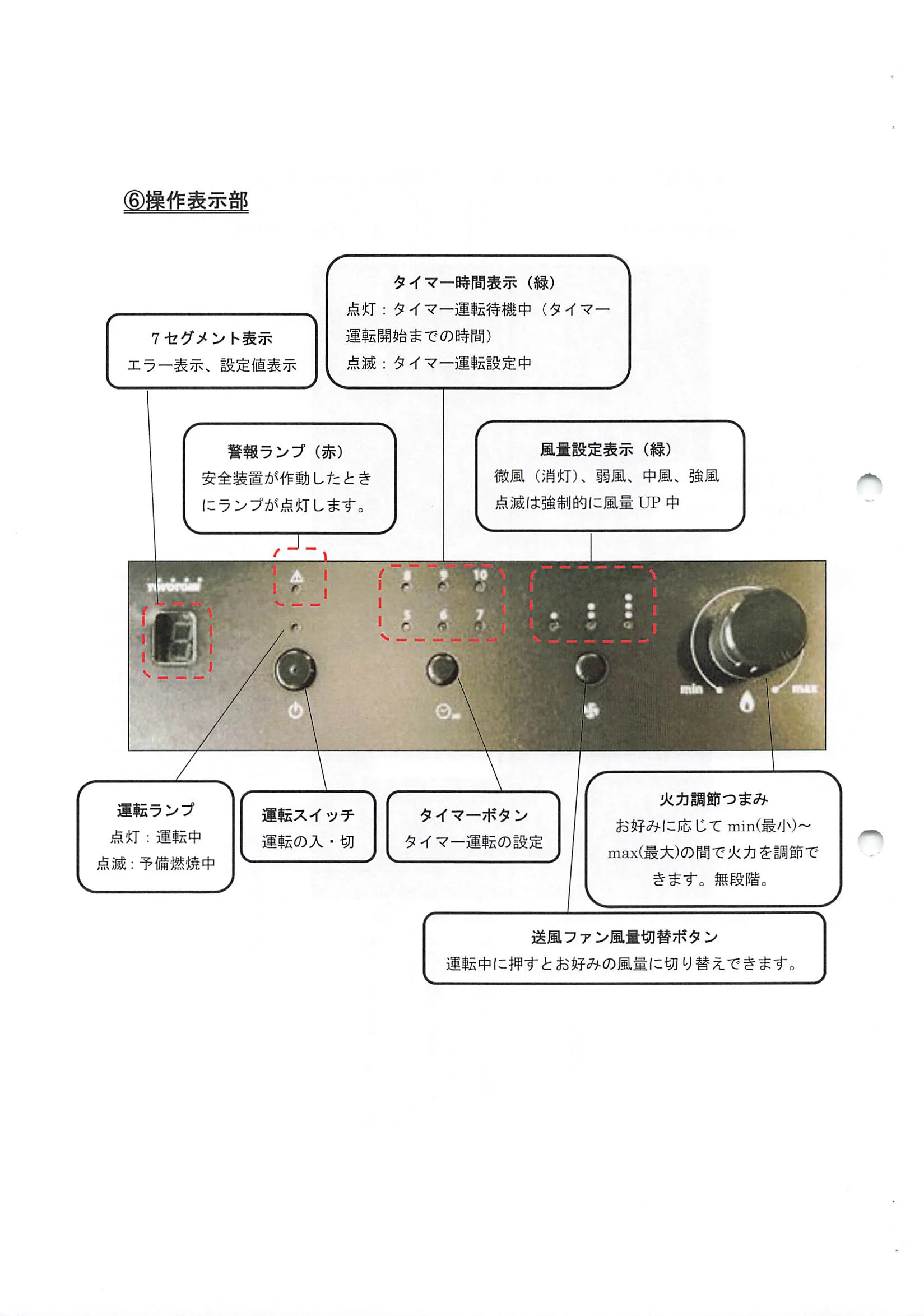 トヨトミ PE 6 資料 12ページ目