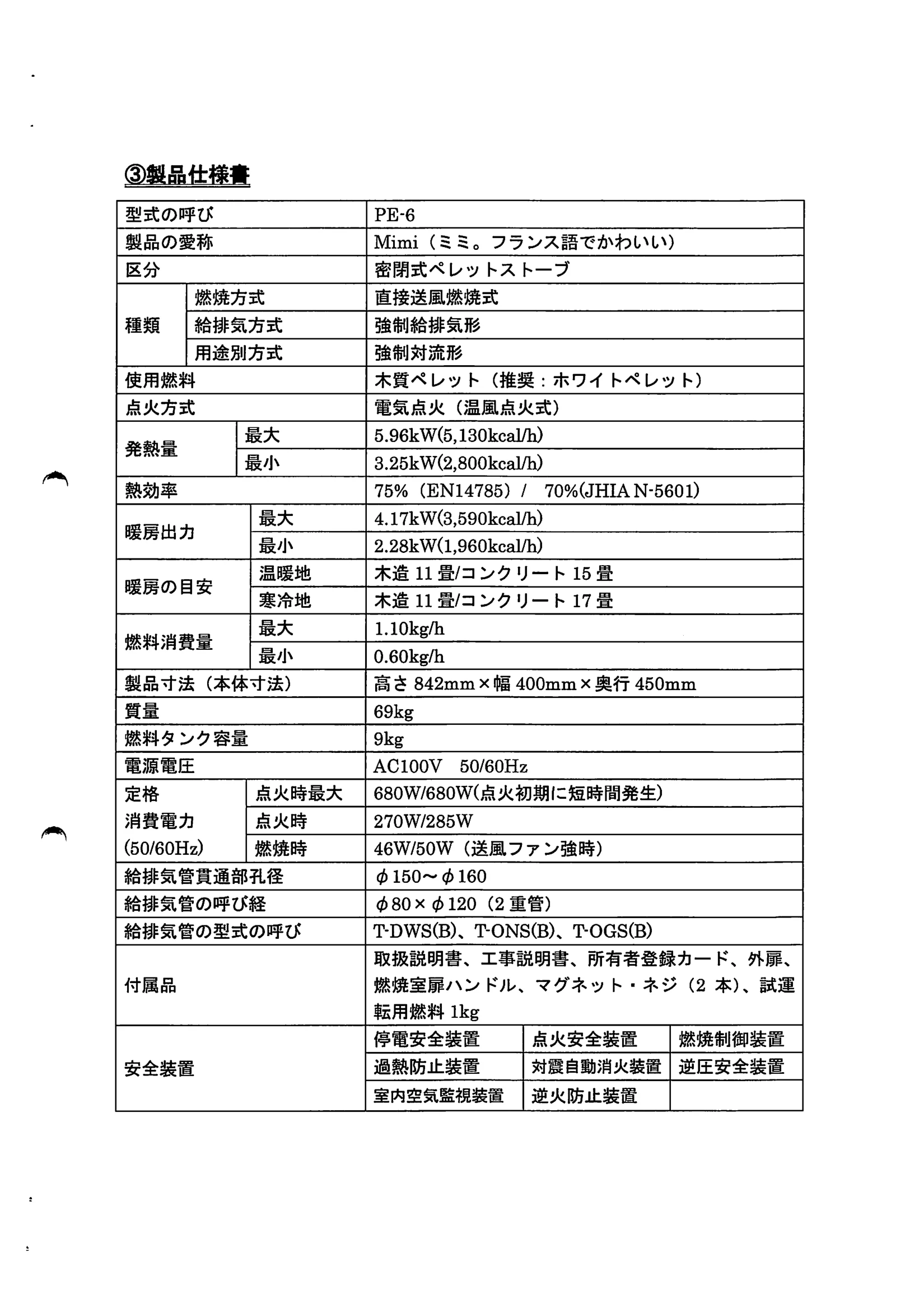 トヨトミ PE 6 資料 7ページ目