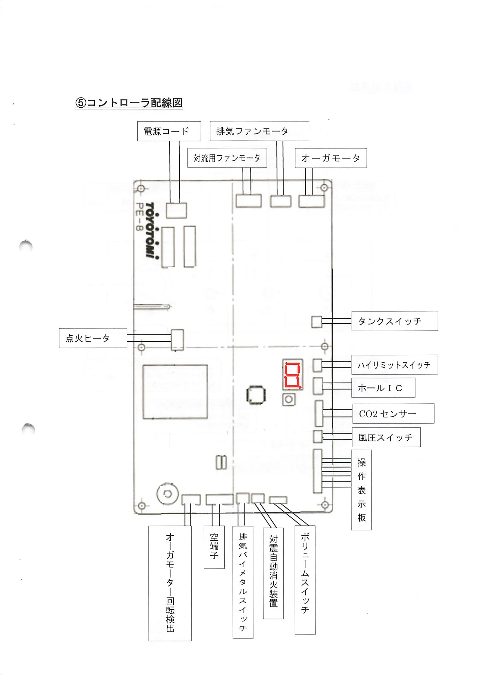 トヨトミ PE 8 資料 11ページ目