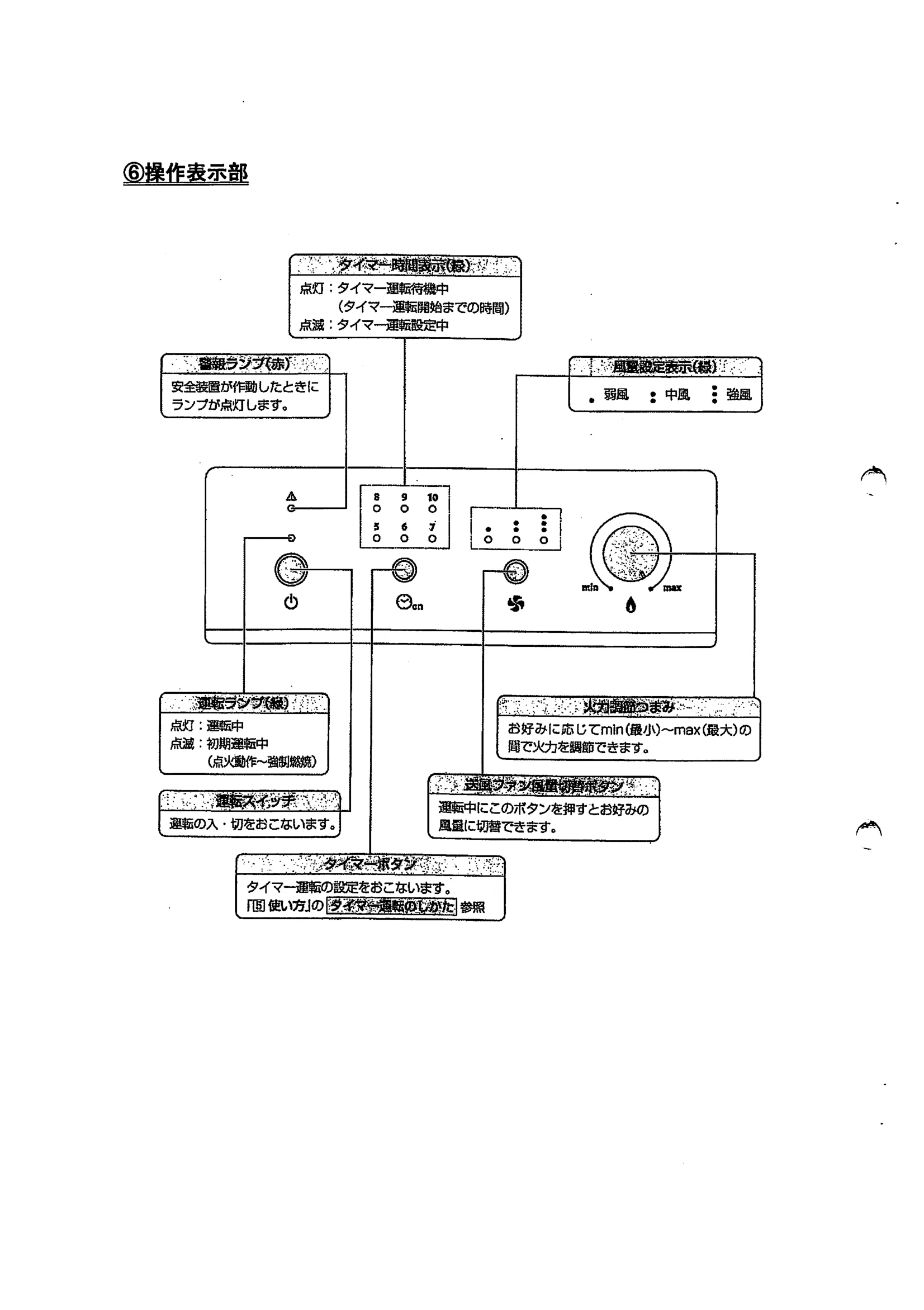 トヨトミ PE 8 資料 12ページ目