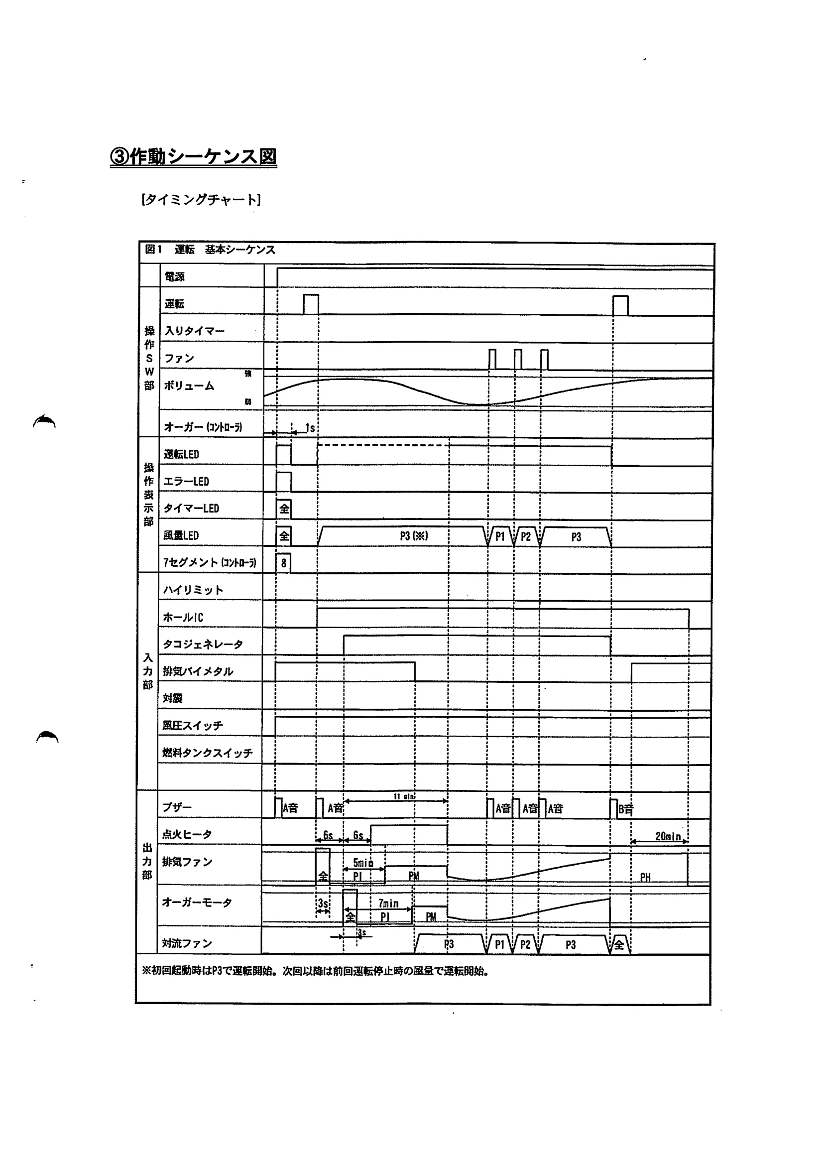 トヨトミ PE 8 資料 5ページ目