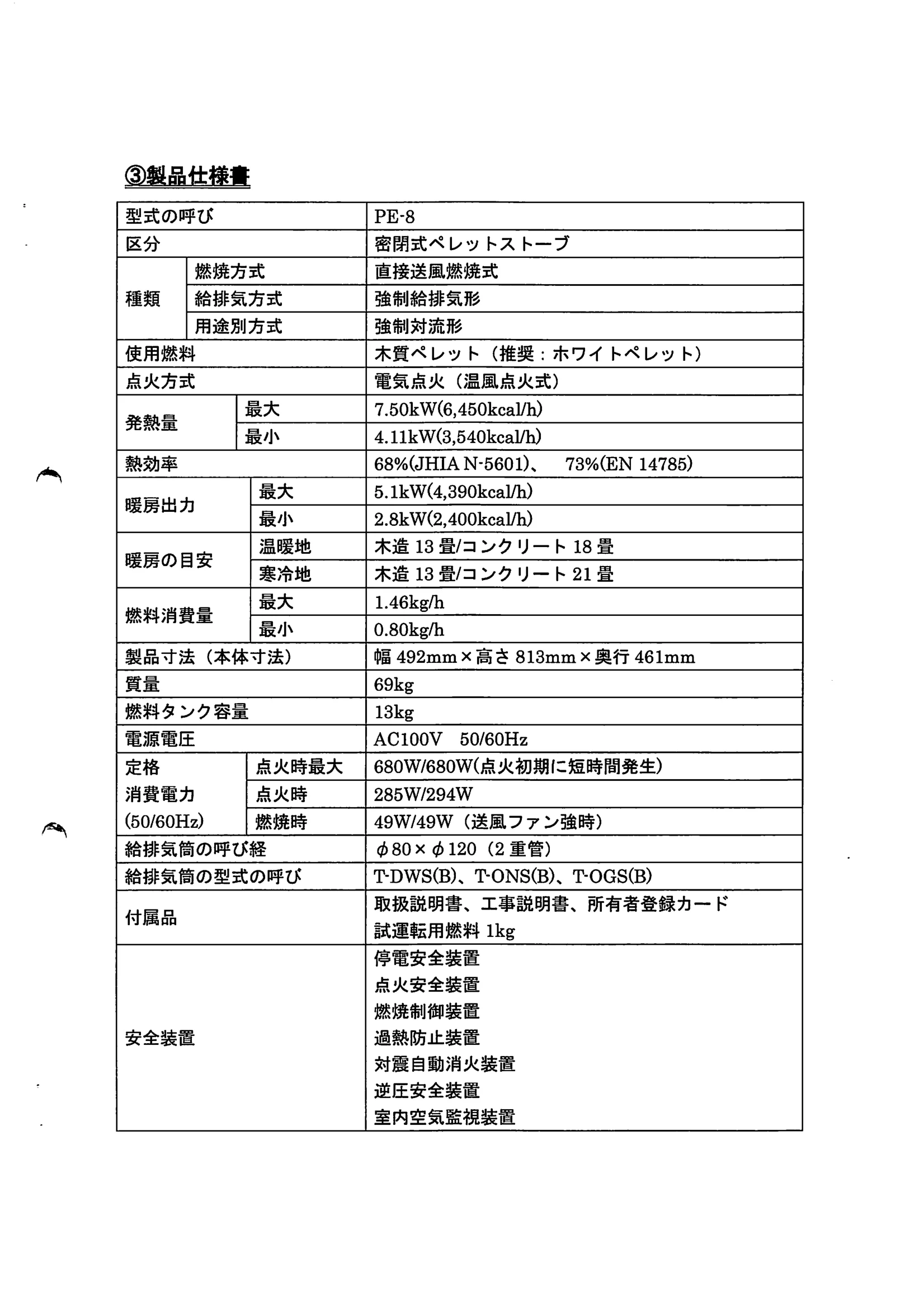 トヨトミ PE 8 資料 7ページ目