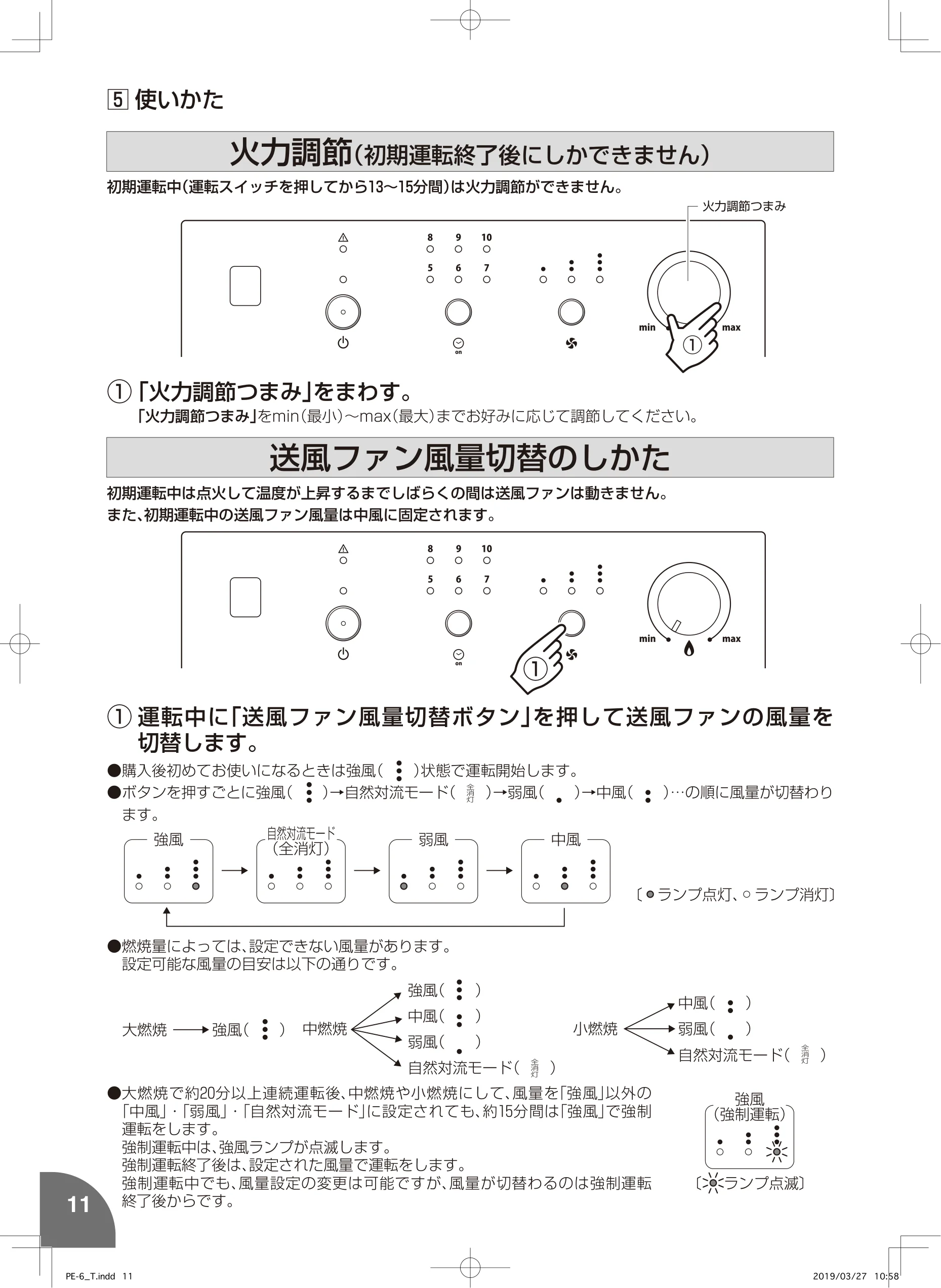 トヨトミ PE6 MIMI 取扱説明書 12ページ目